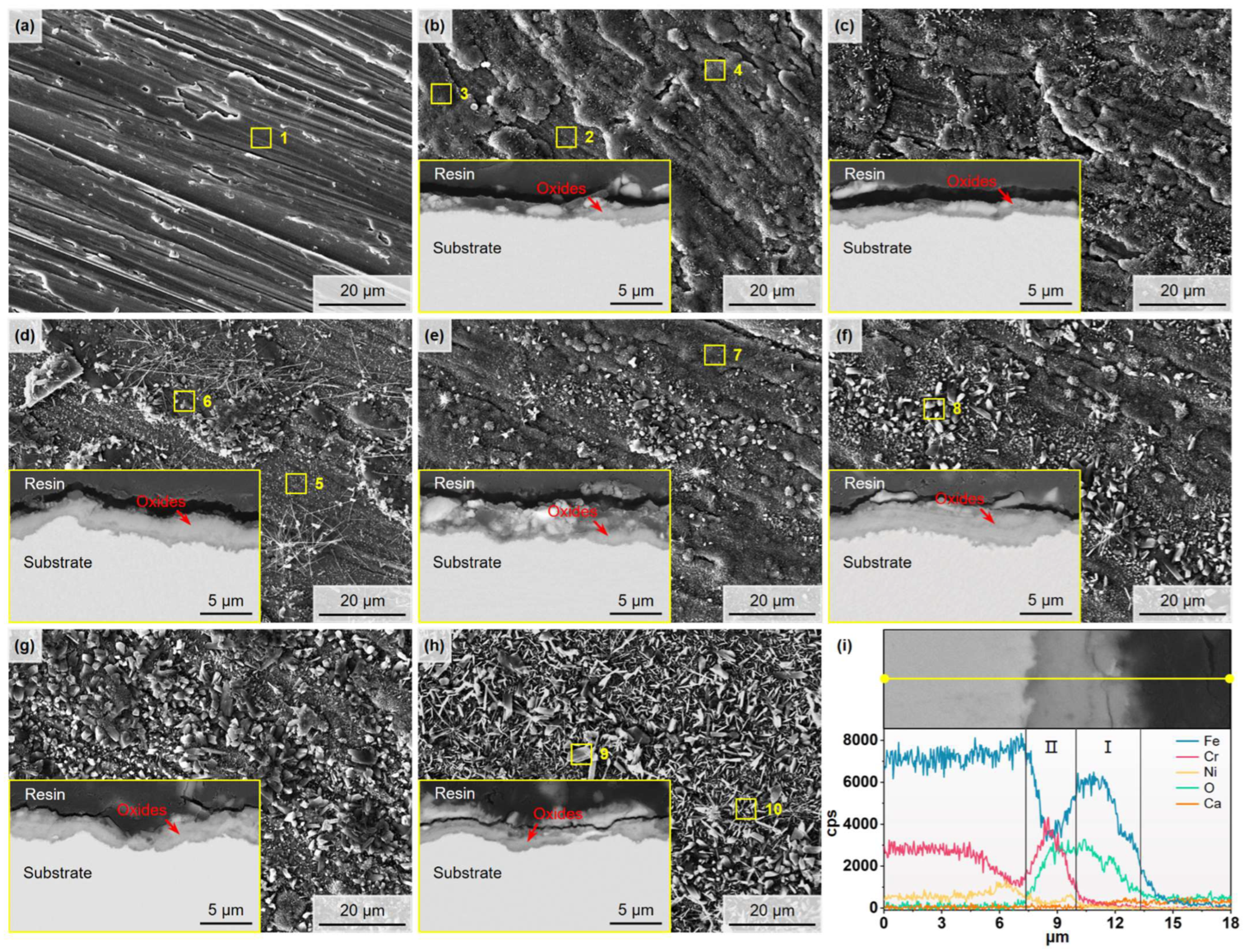 Metals 13 00806 g007