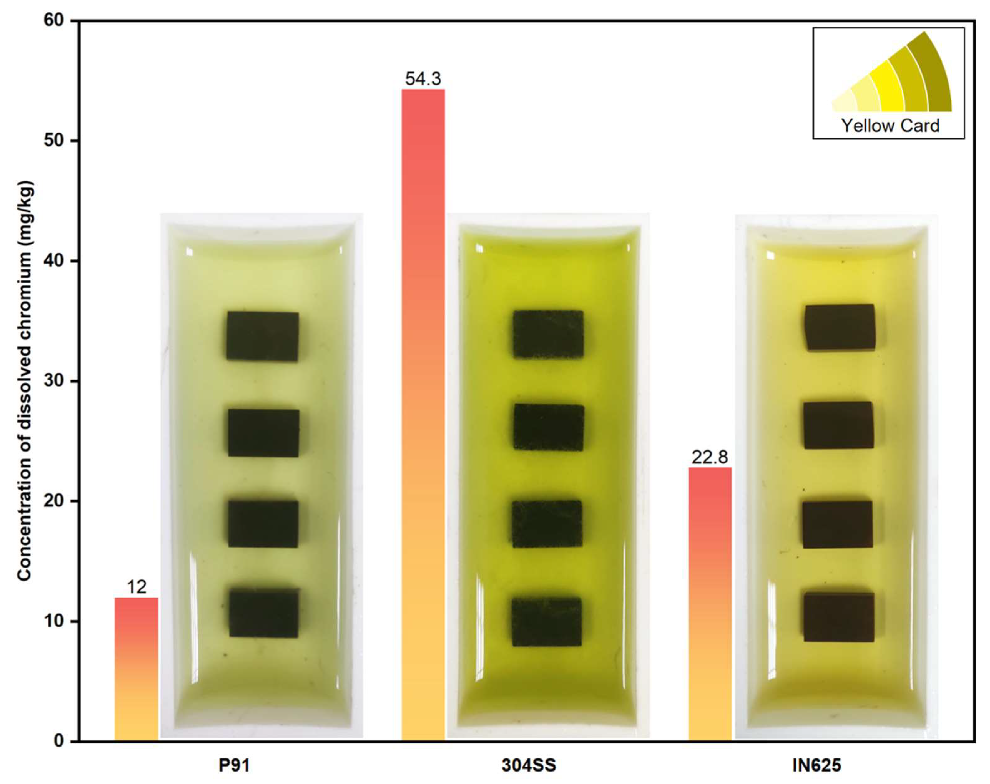 Metals 13 00806 g009