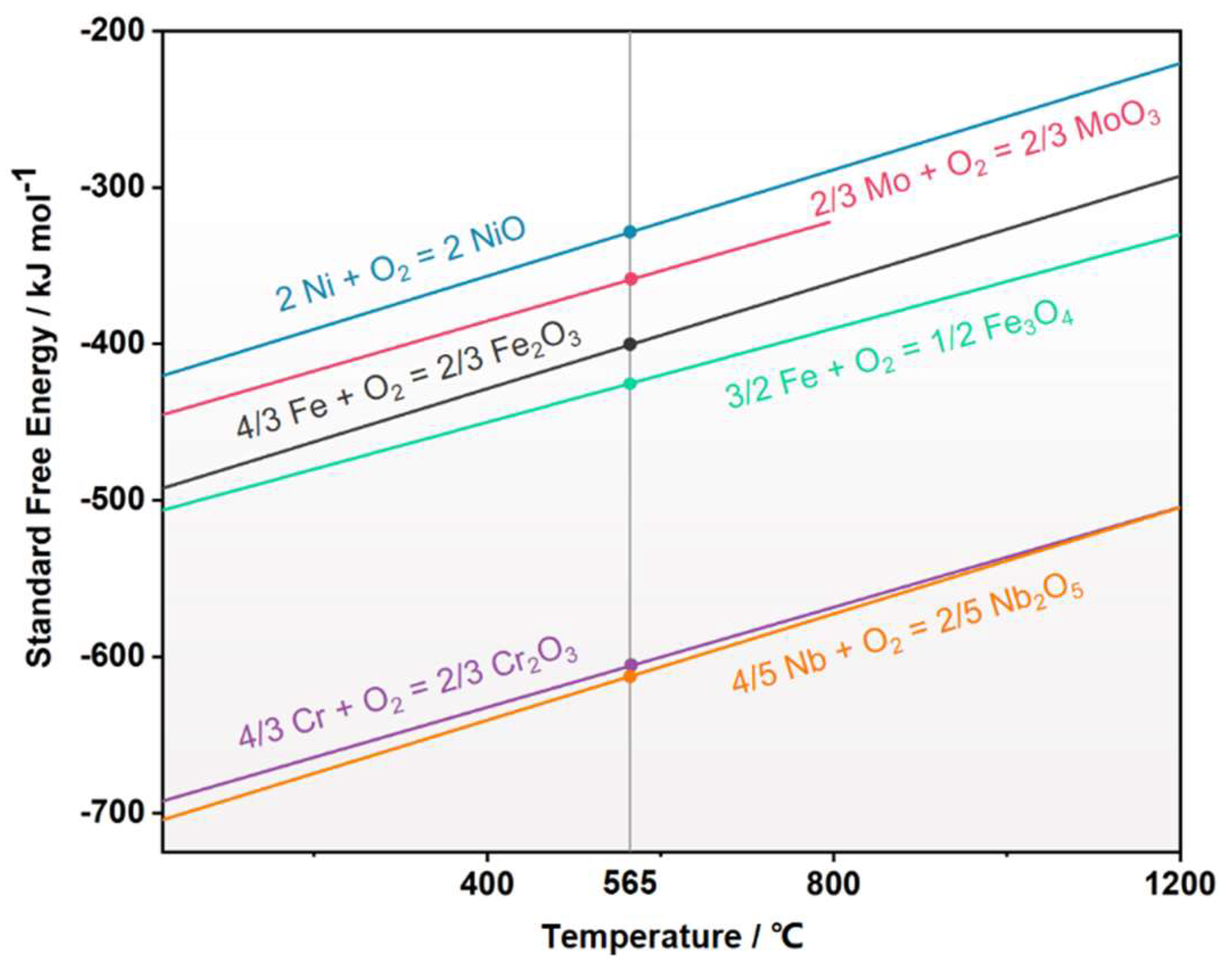 Metals 13 00806 g010