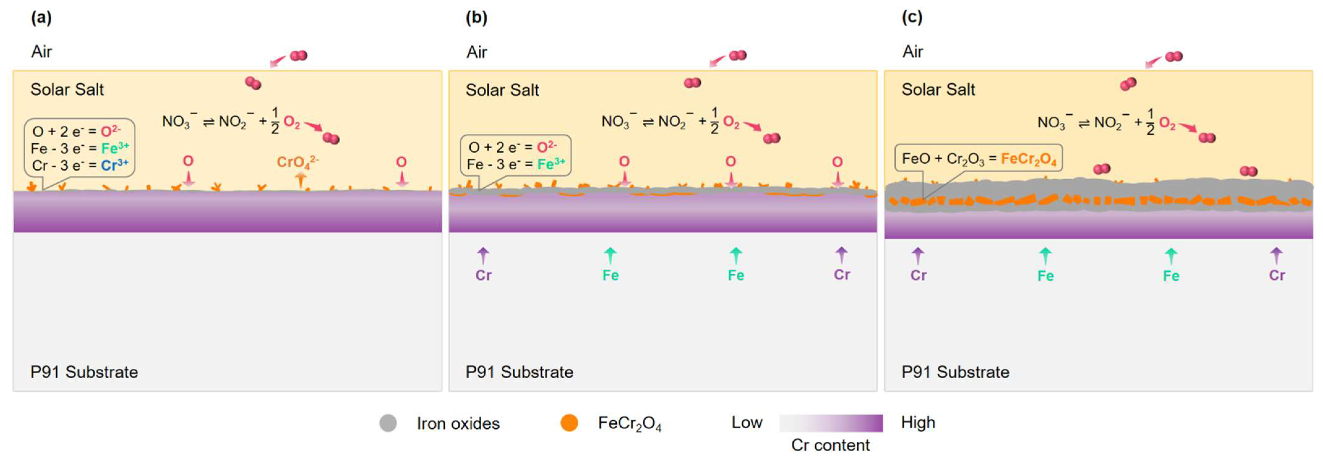 Metals 13 00806 g011