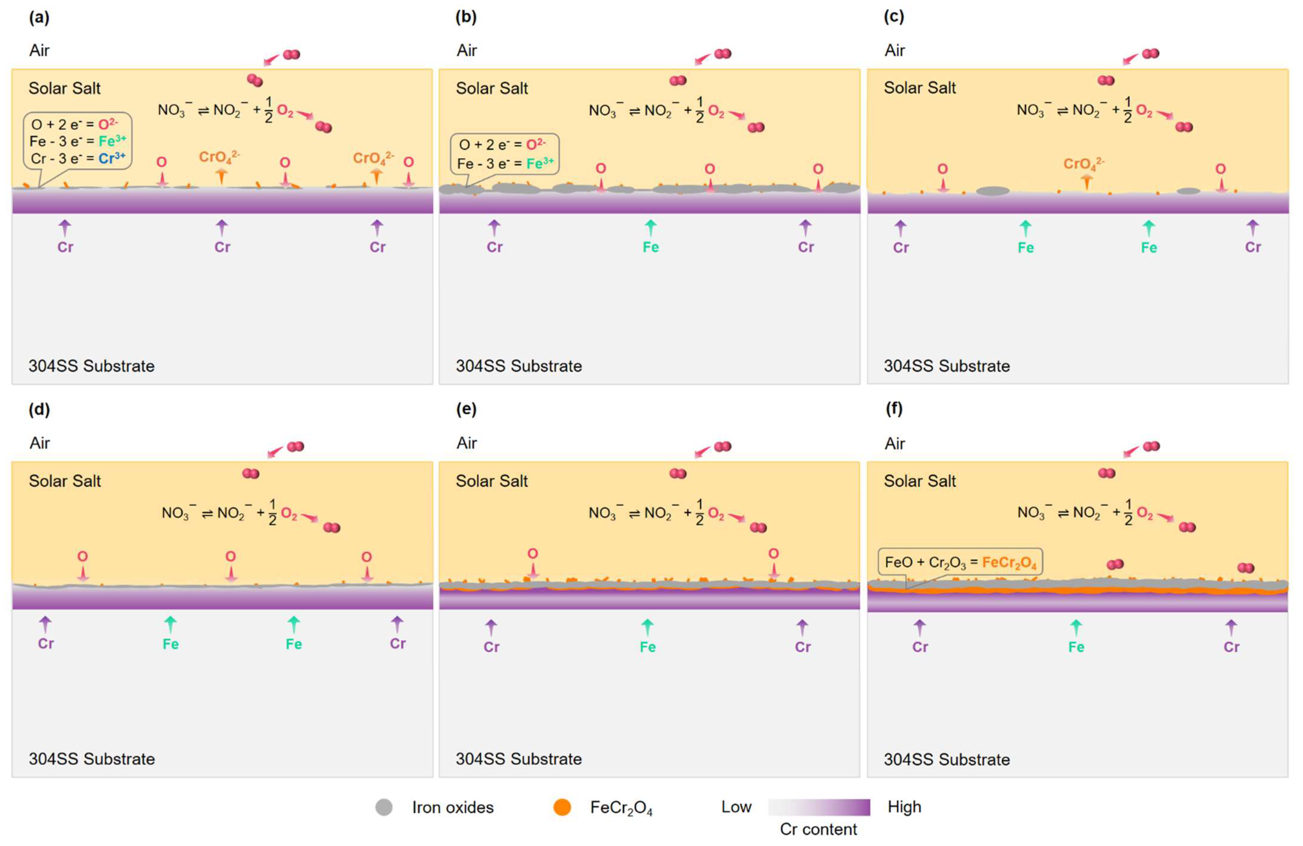 Metals 13 00806 g012