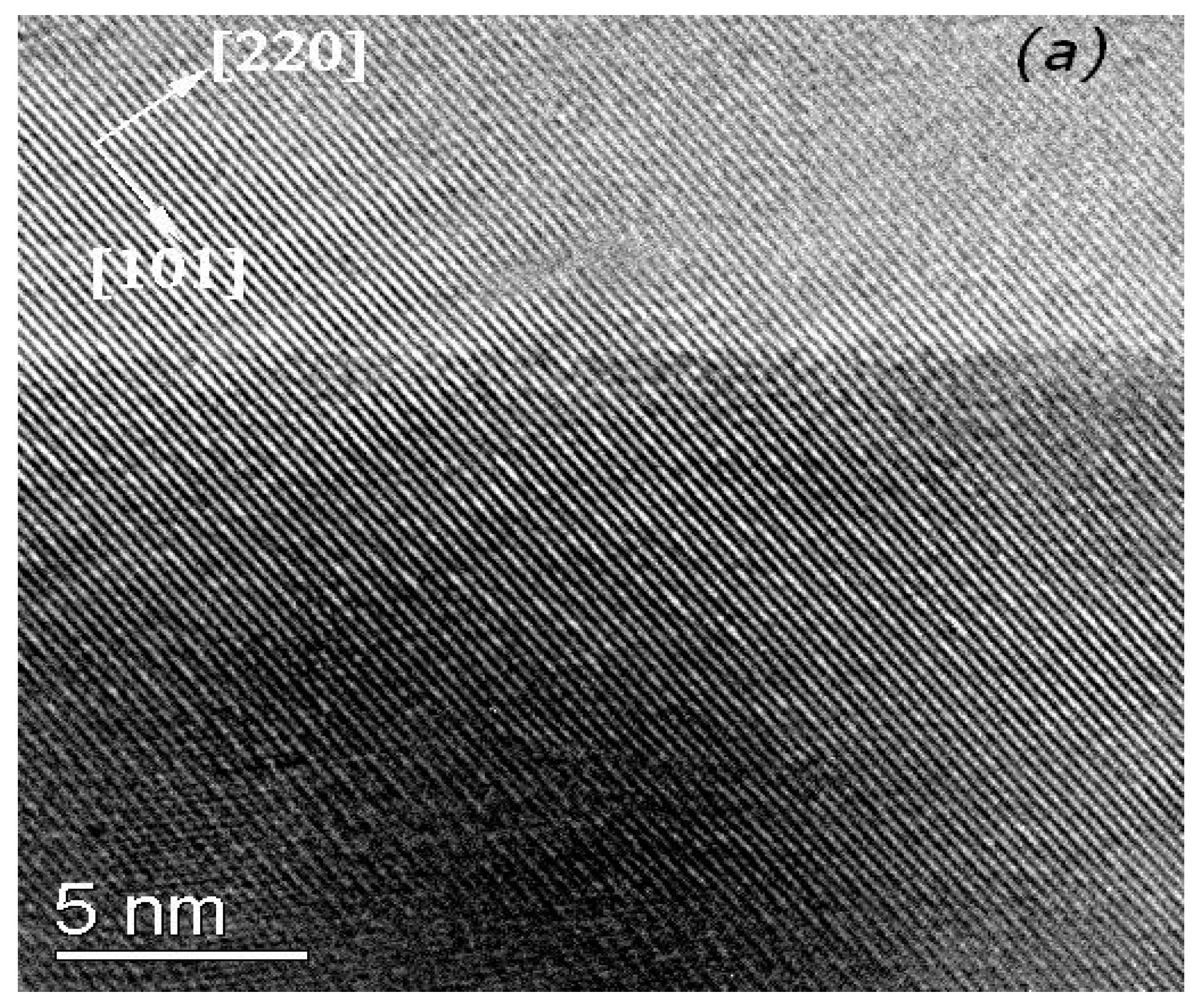 Metals 13 00807 g008a