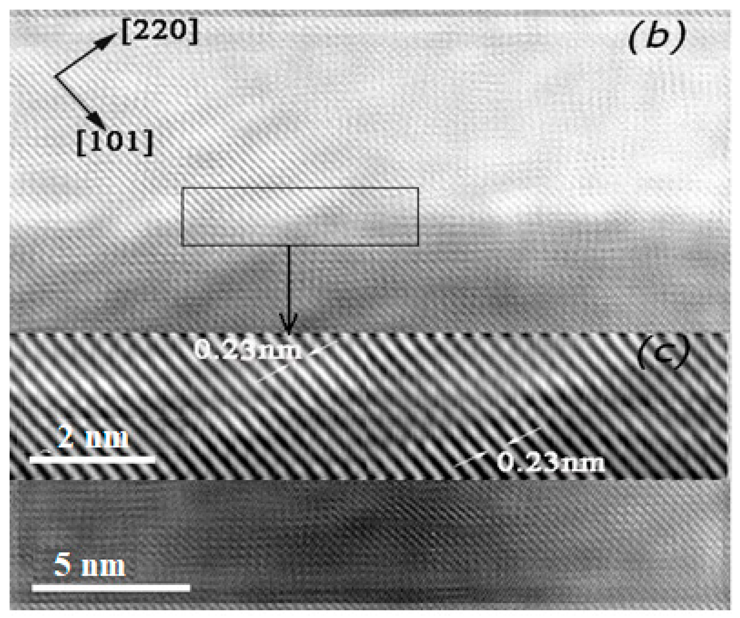 Metals 13 00807 g008b