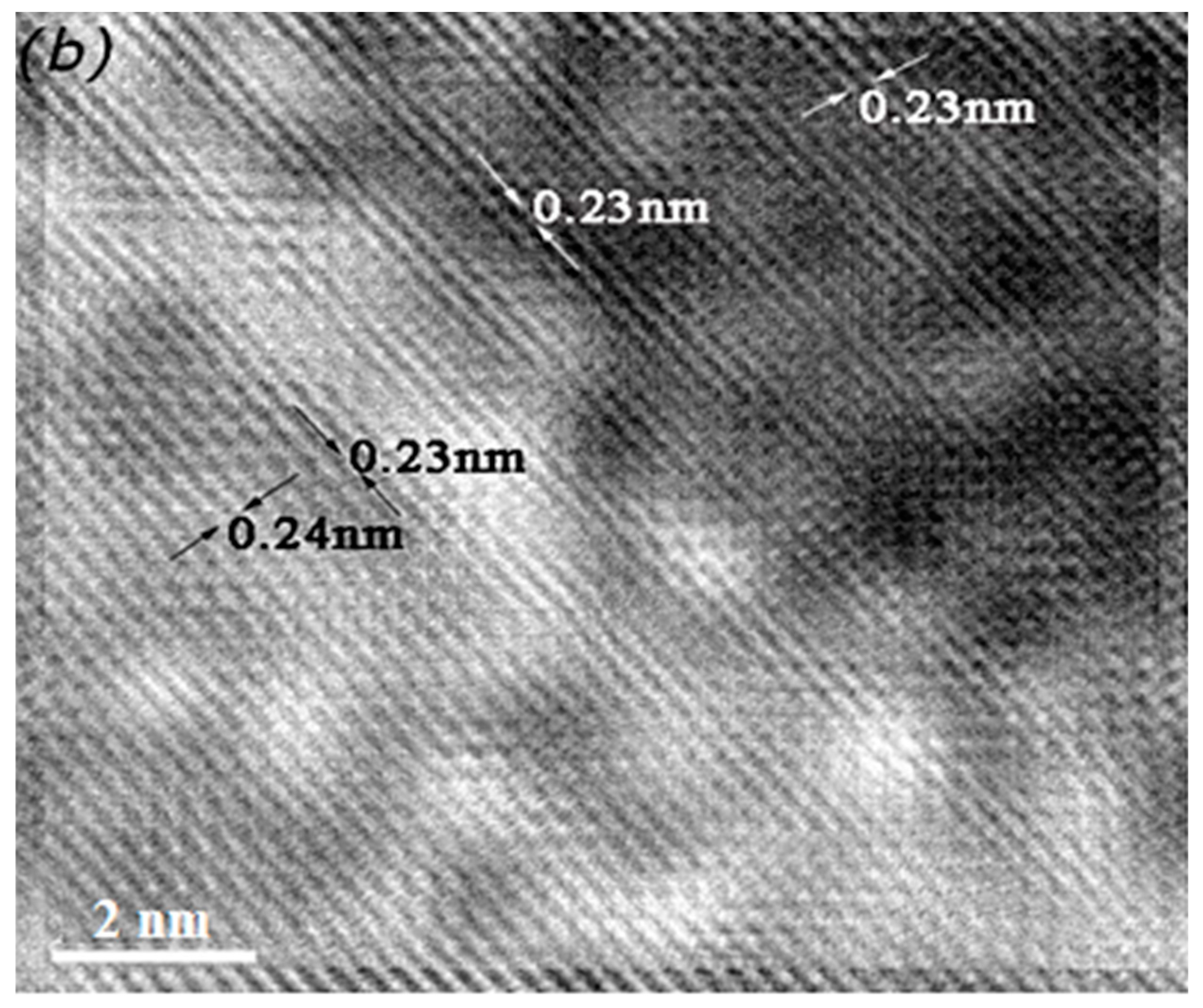 Metals 13 00807 g009b