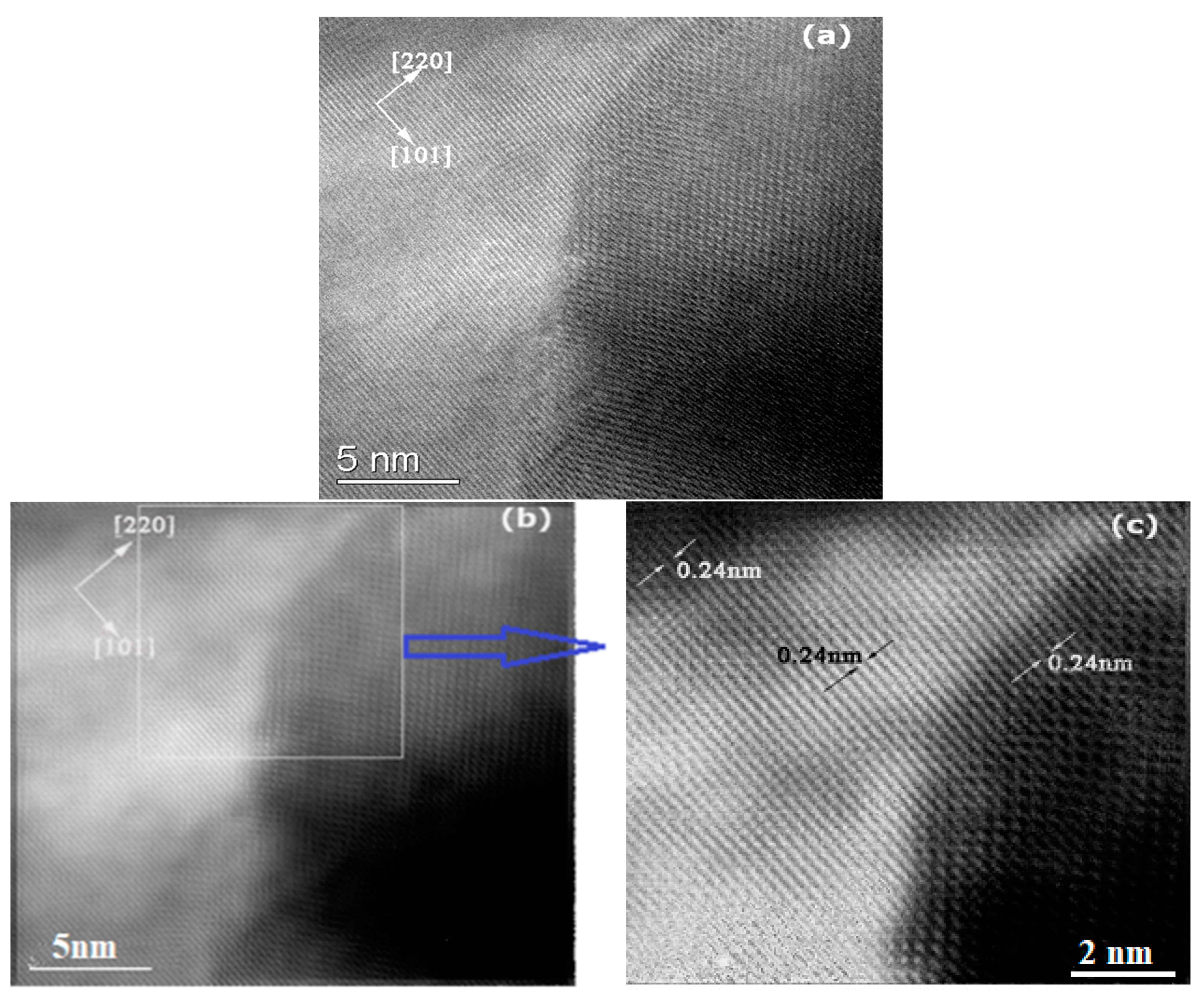 Metals 13 00807 g013