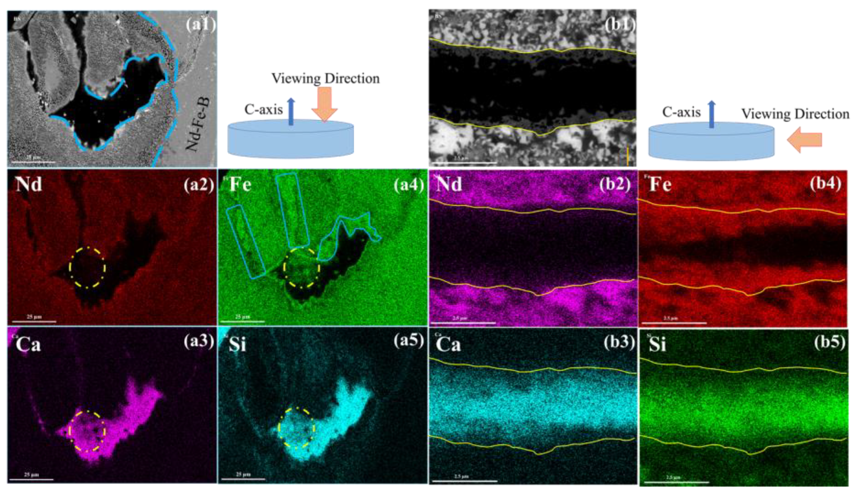 Metals 13 00808 g003