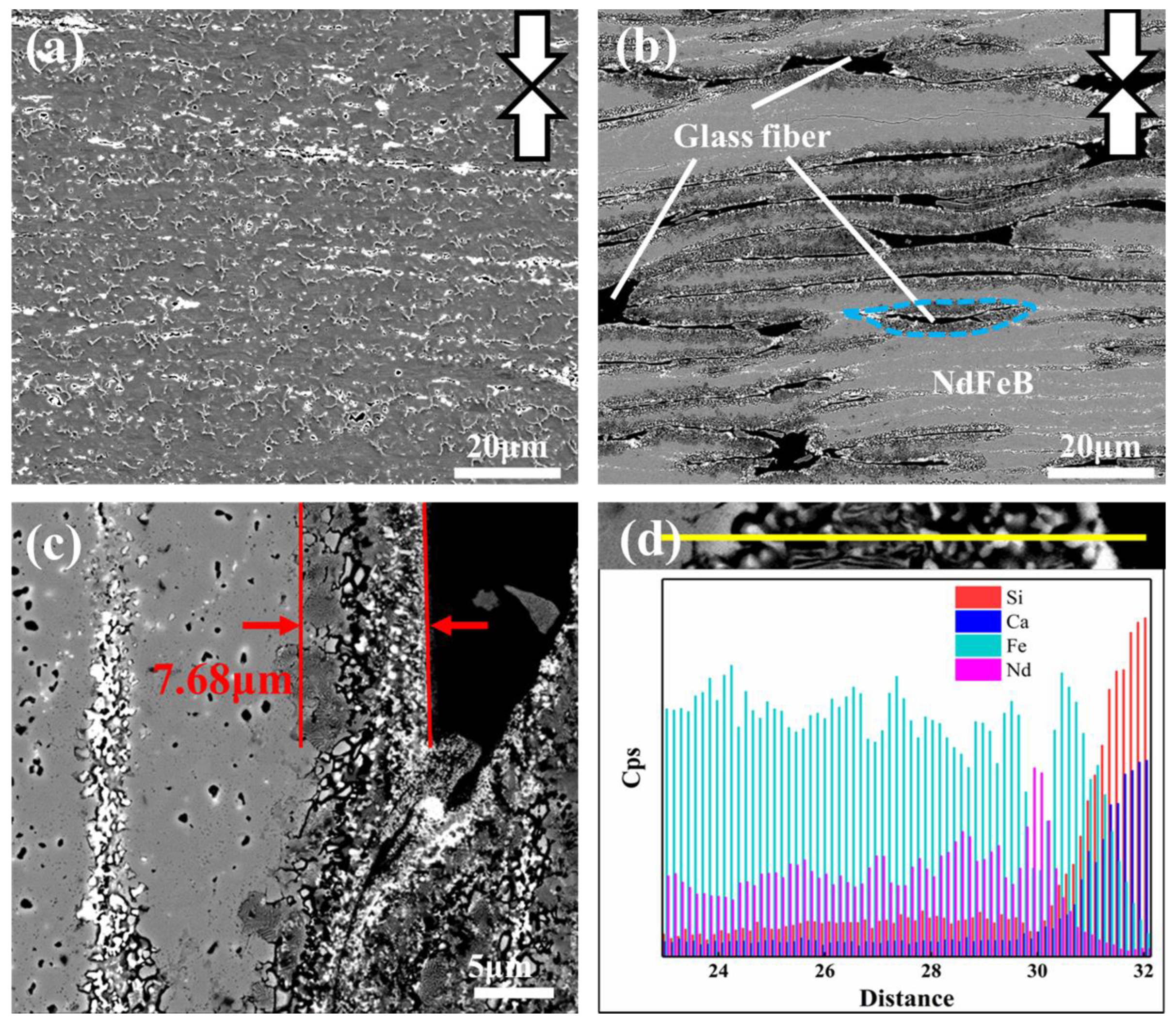 Metals 13 00808 g006
