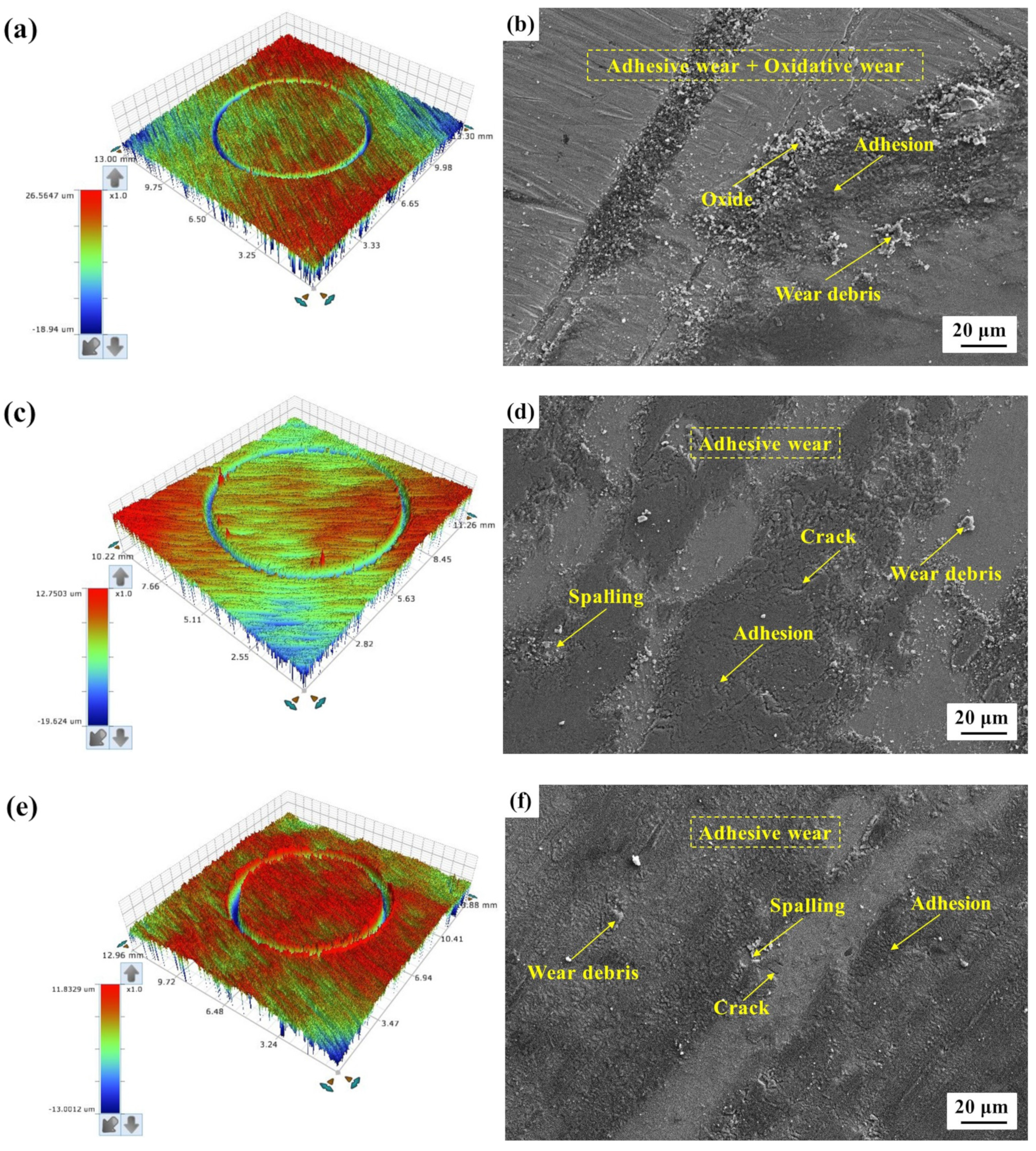 Metals 13 00809 g007