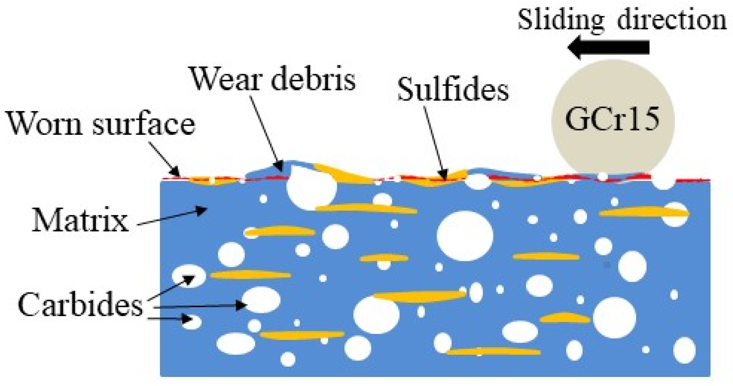 Metals 13 00809 g010