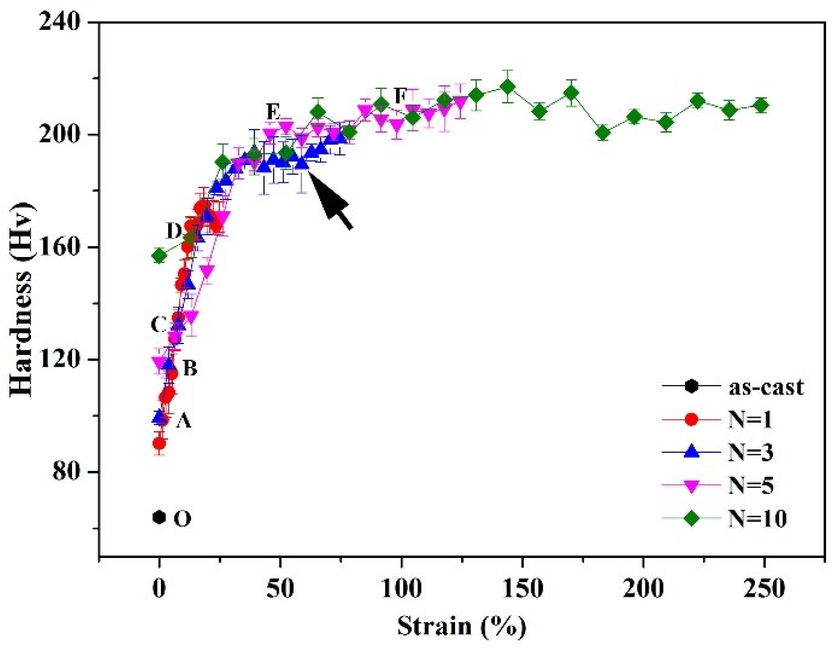 Metals 13 00810 g002