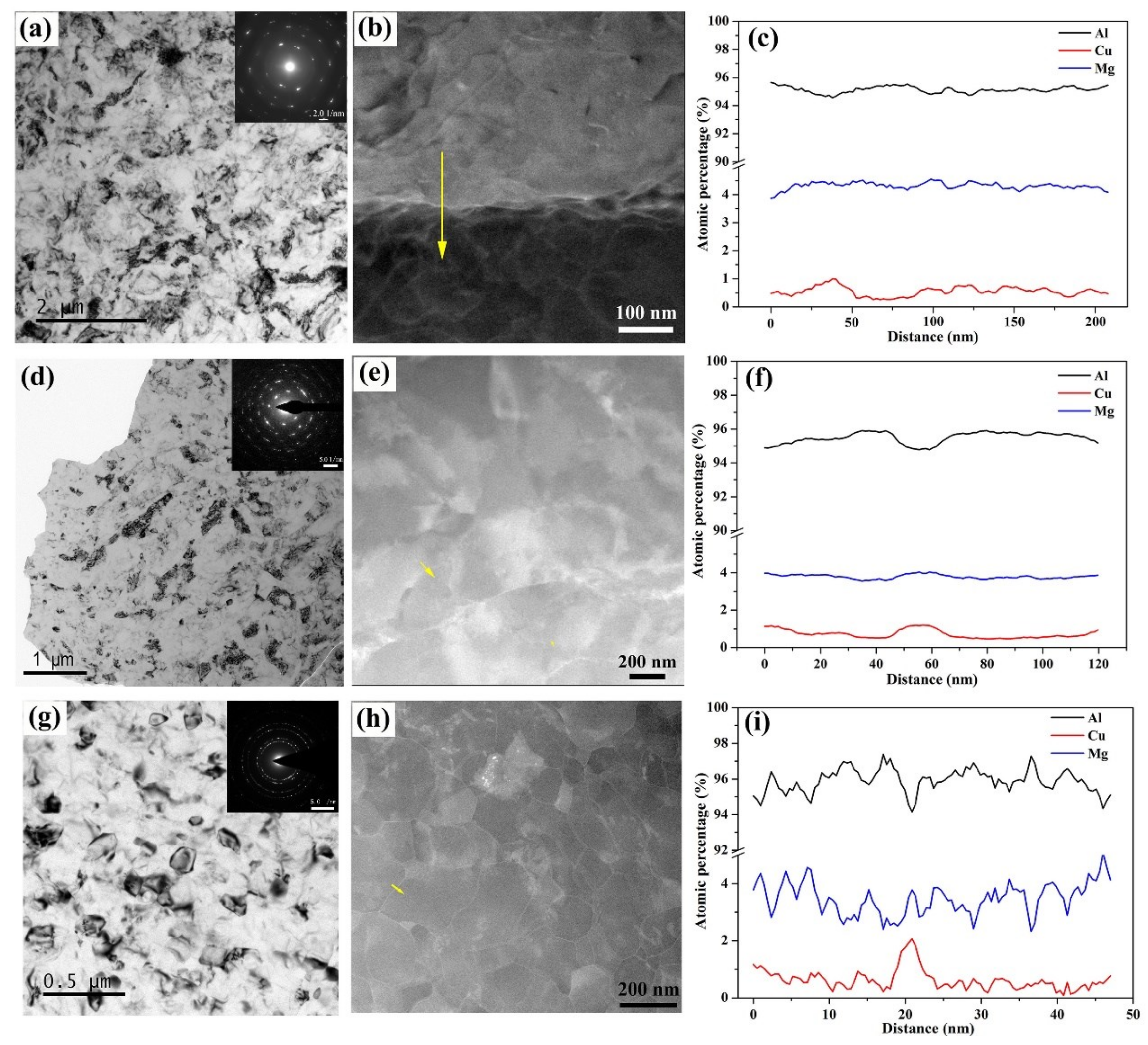 Metals 13 00810 g006