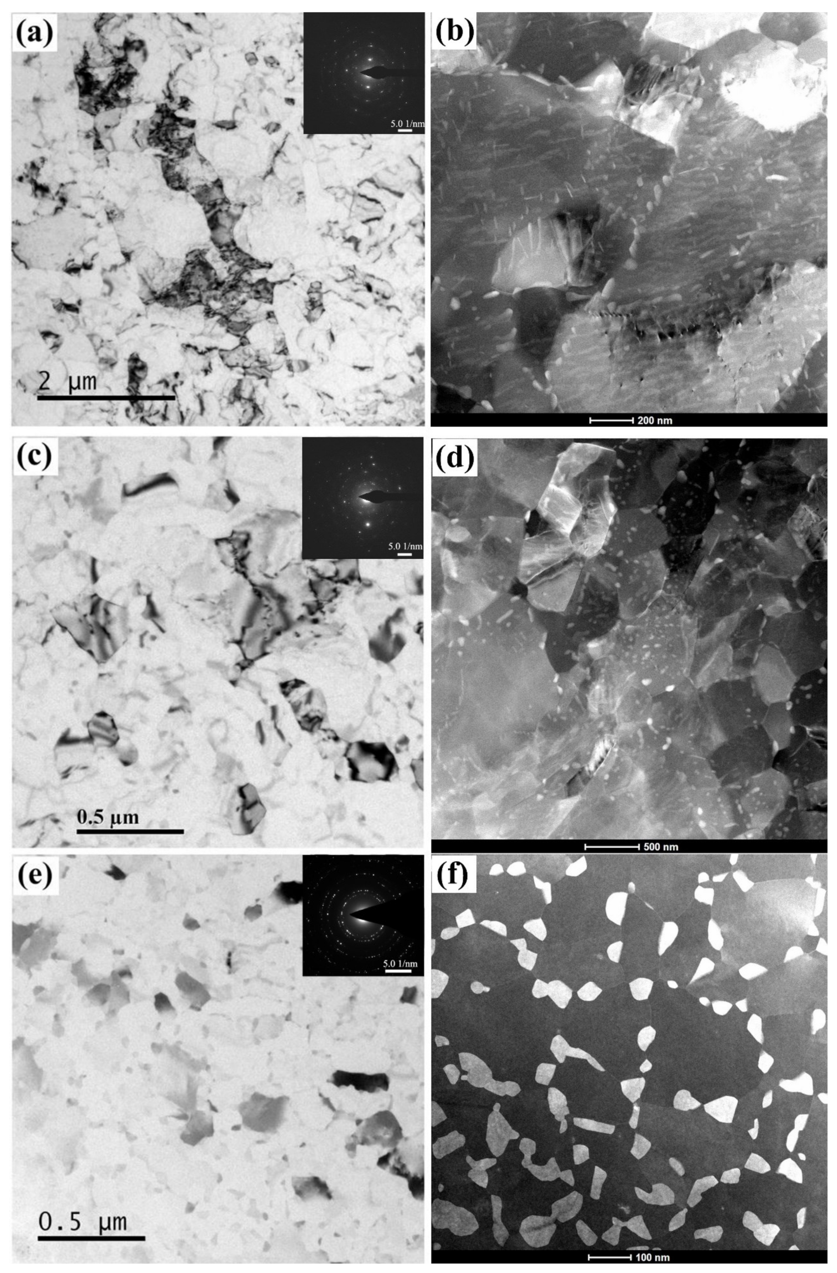 Metals 13 00810 g007