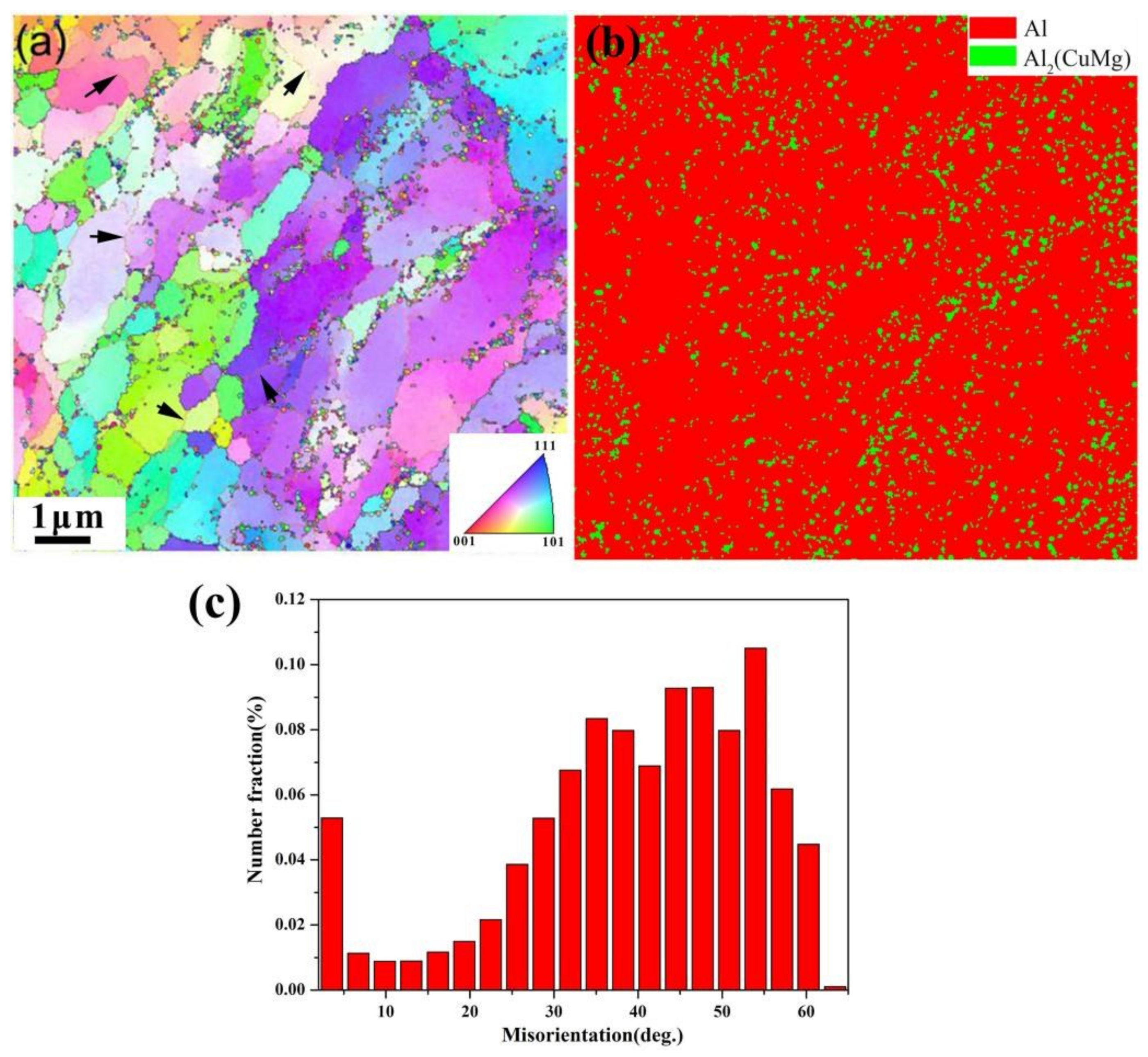 Metals 13 00810 g009