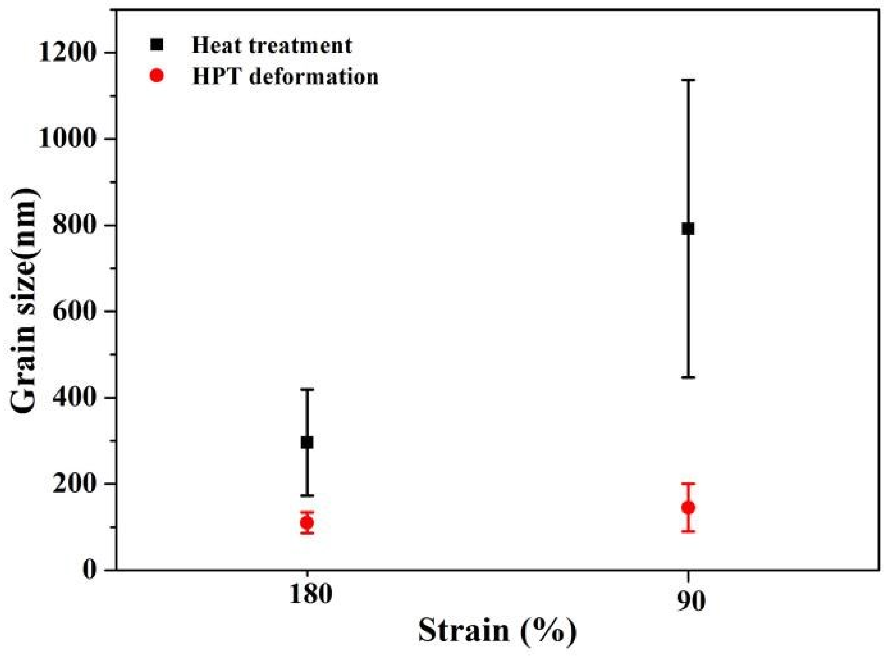 Metals 13 00810 g011