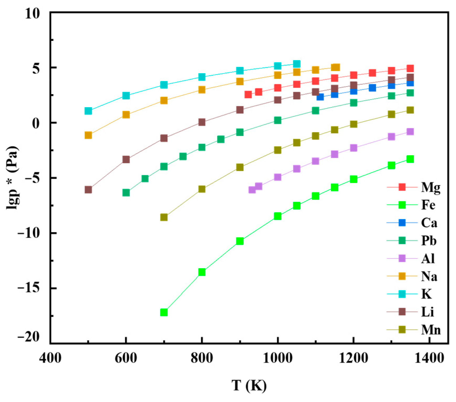 Metals 13 00811 g001