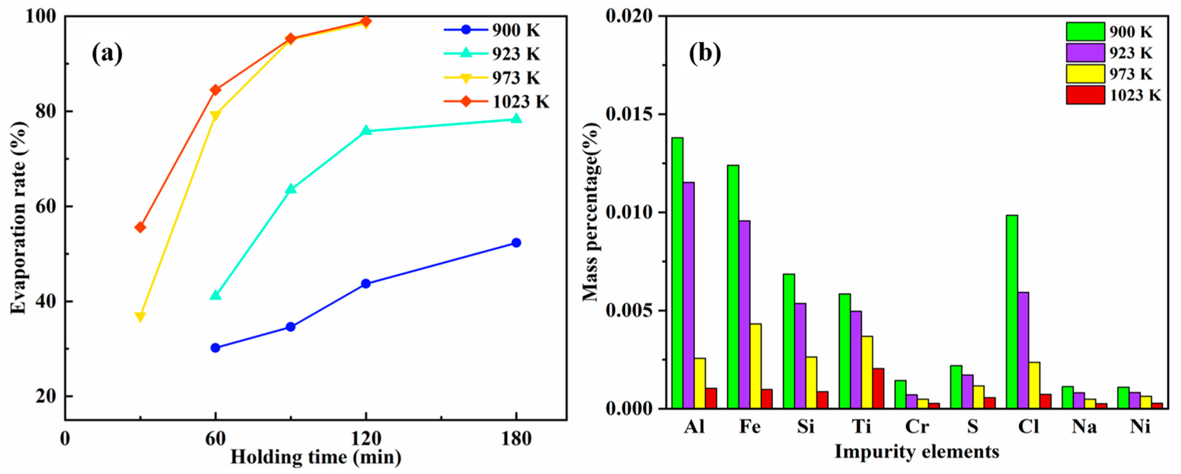 Metals 13 00811 g006