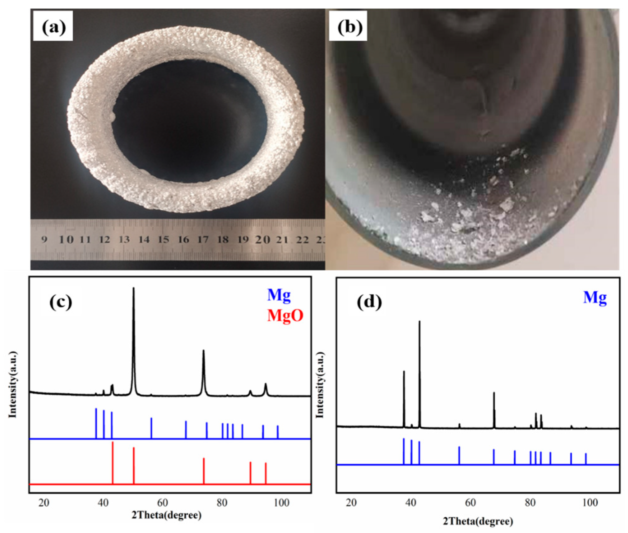 Metals 13 00811 g007