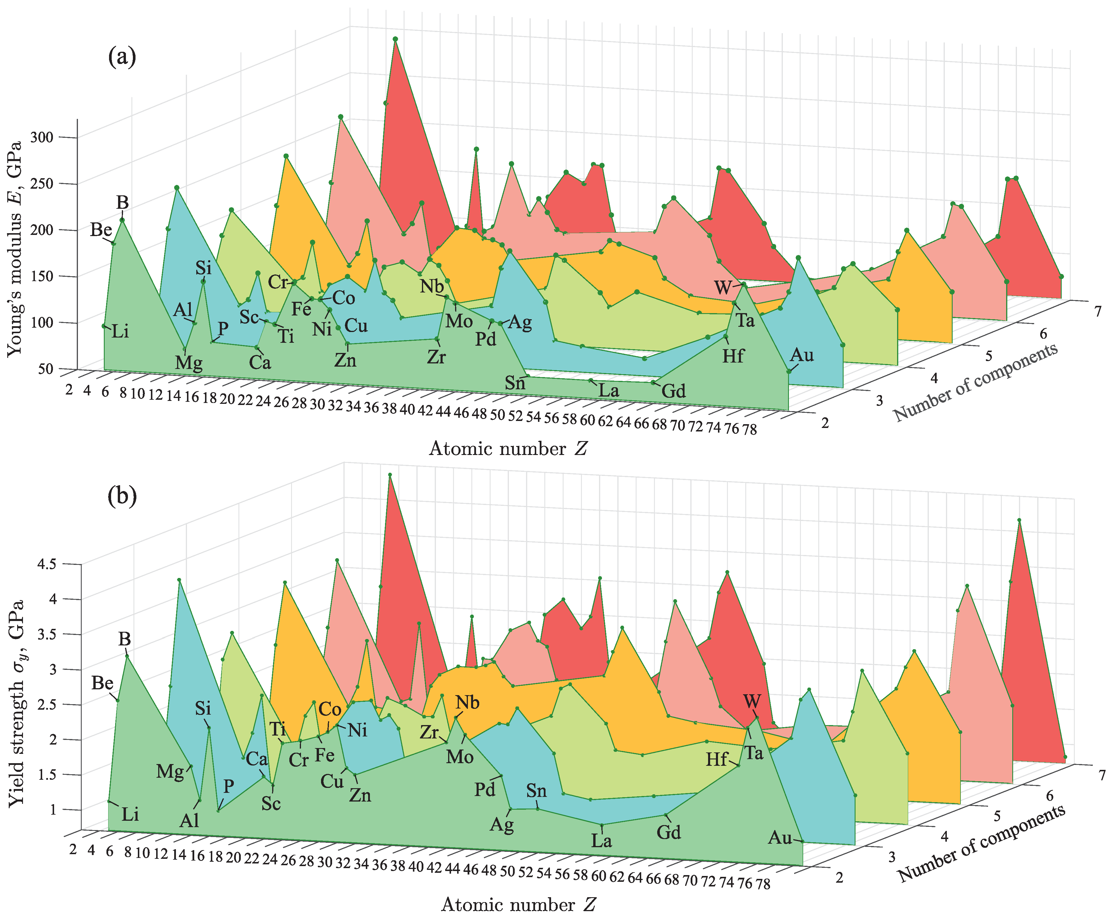 Metals 13 00812 g004
