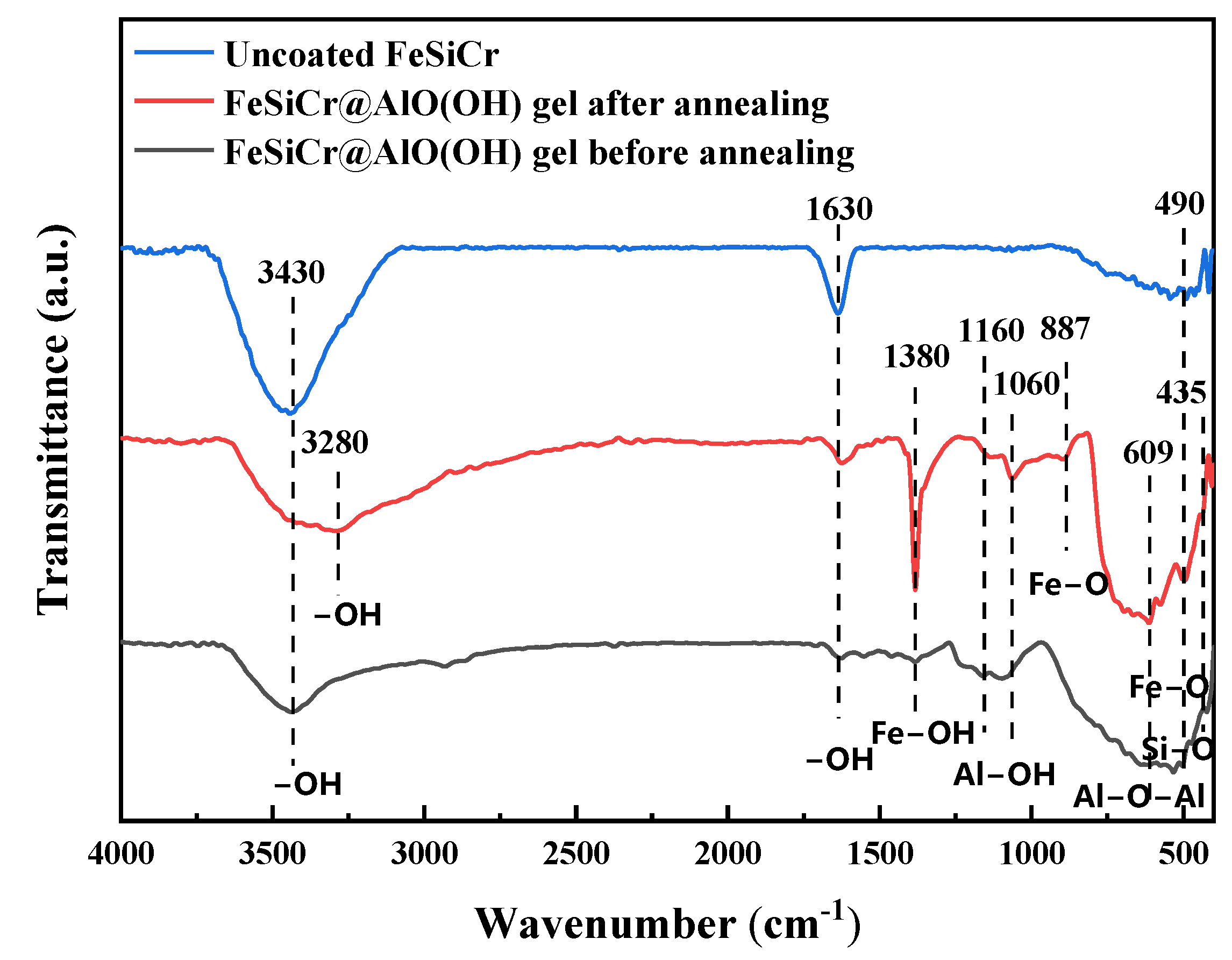 Metals 13 00813 g003