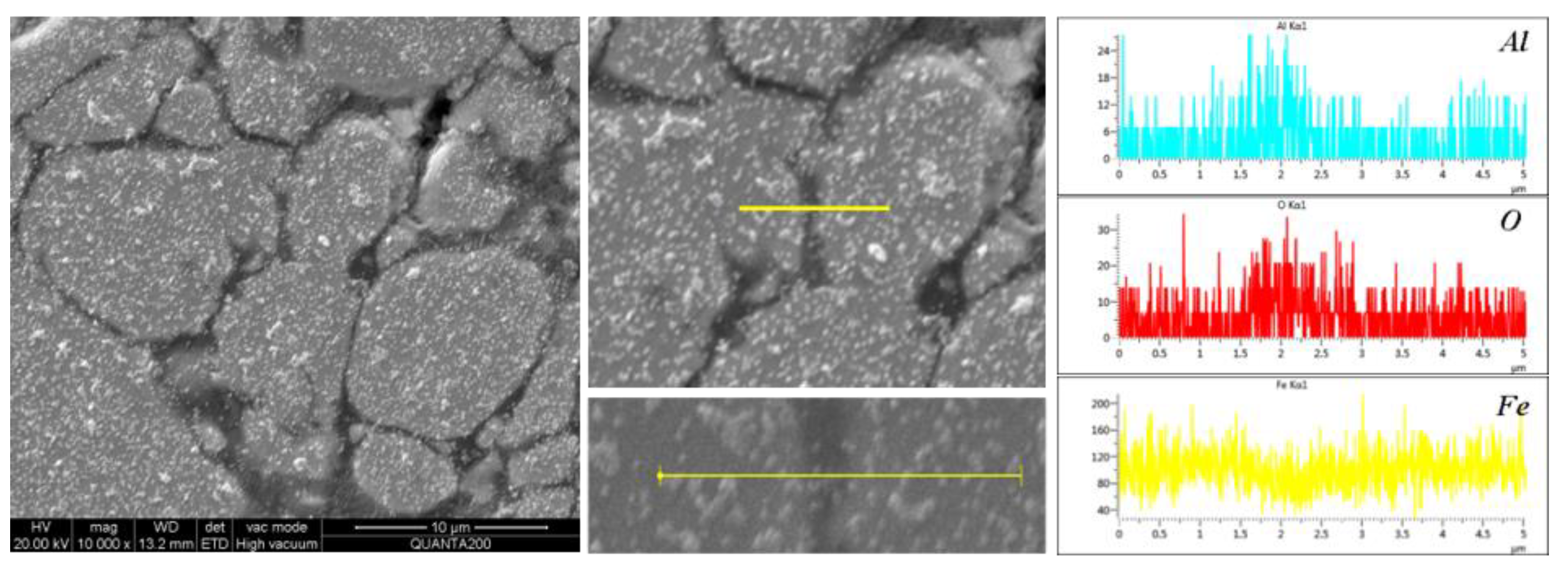 Metals 13 00813 g006