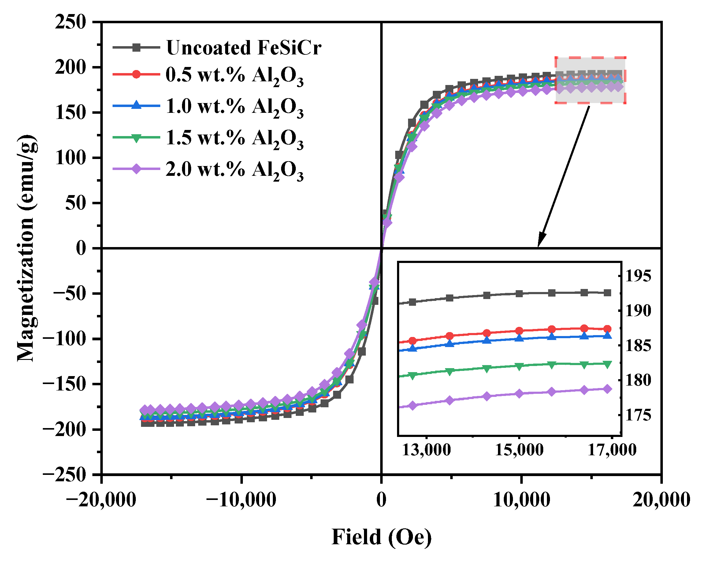 Metals 13 00813 g007