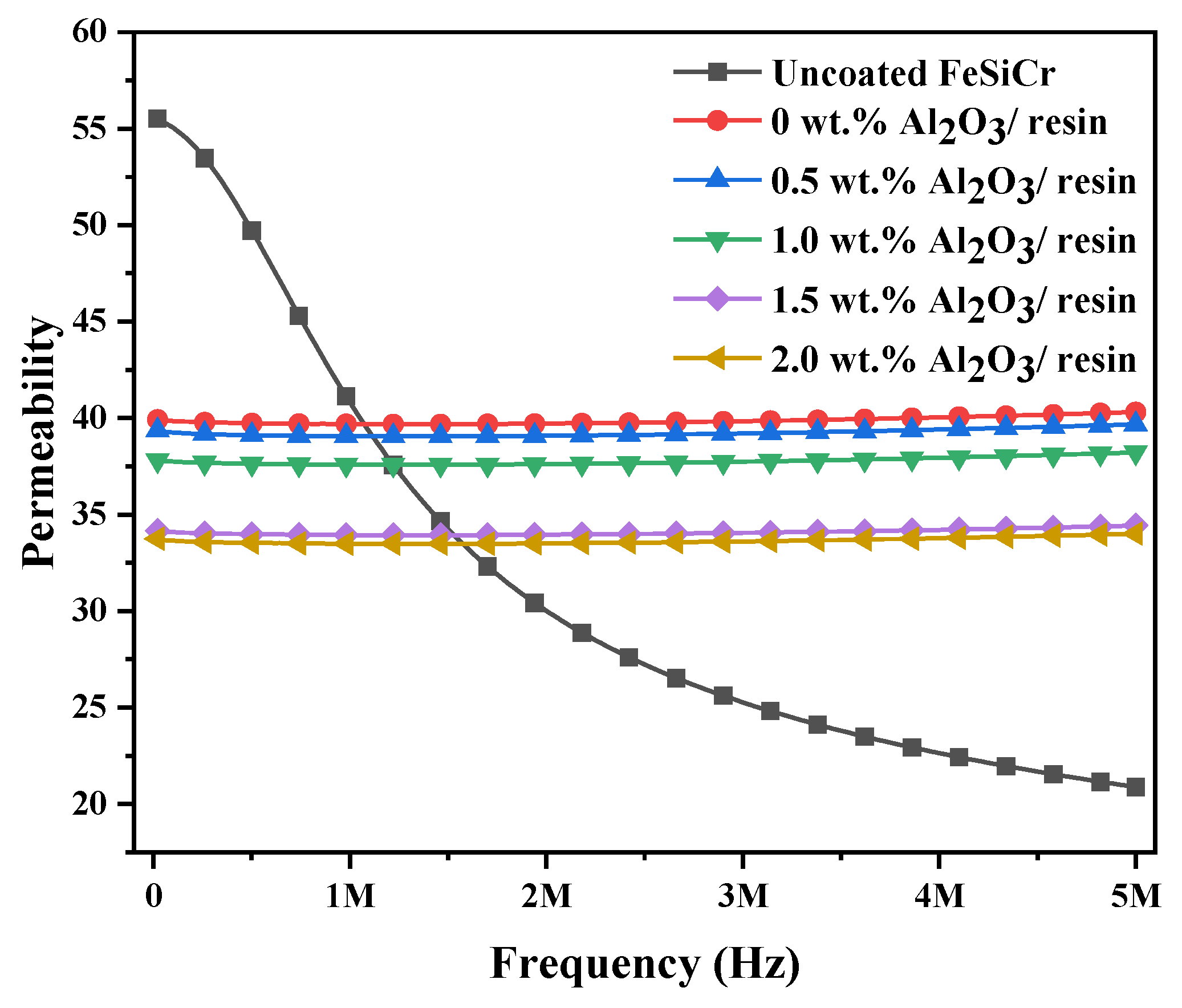 Metals 13 00813 g008