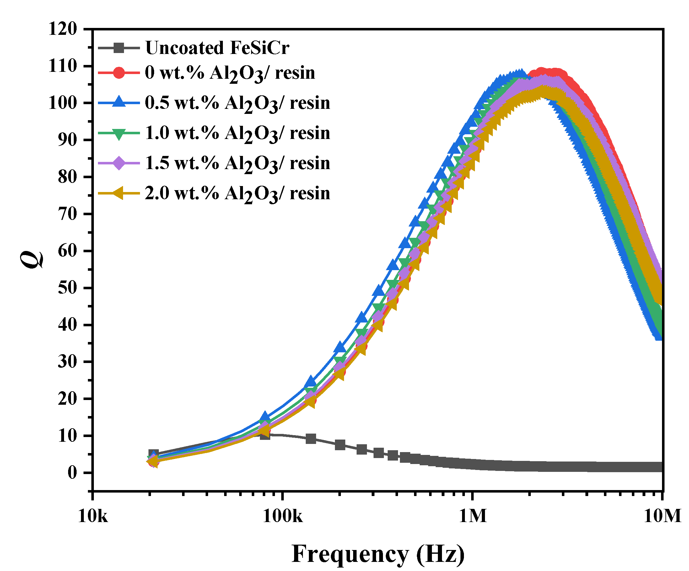 Metals 13 00813 g010