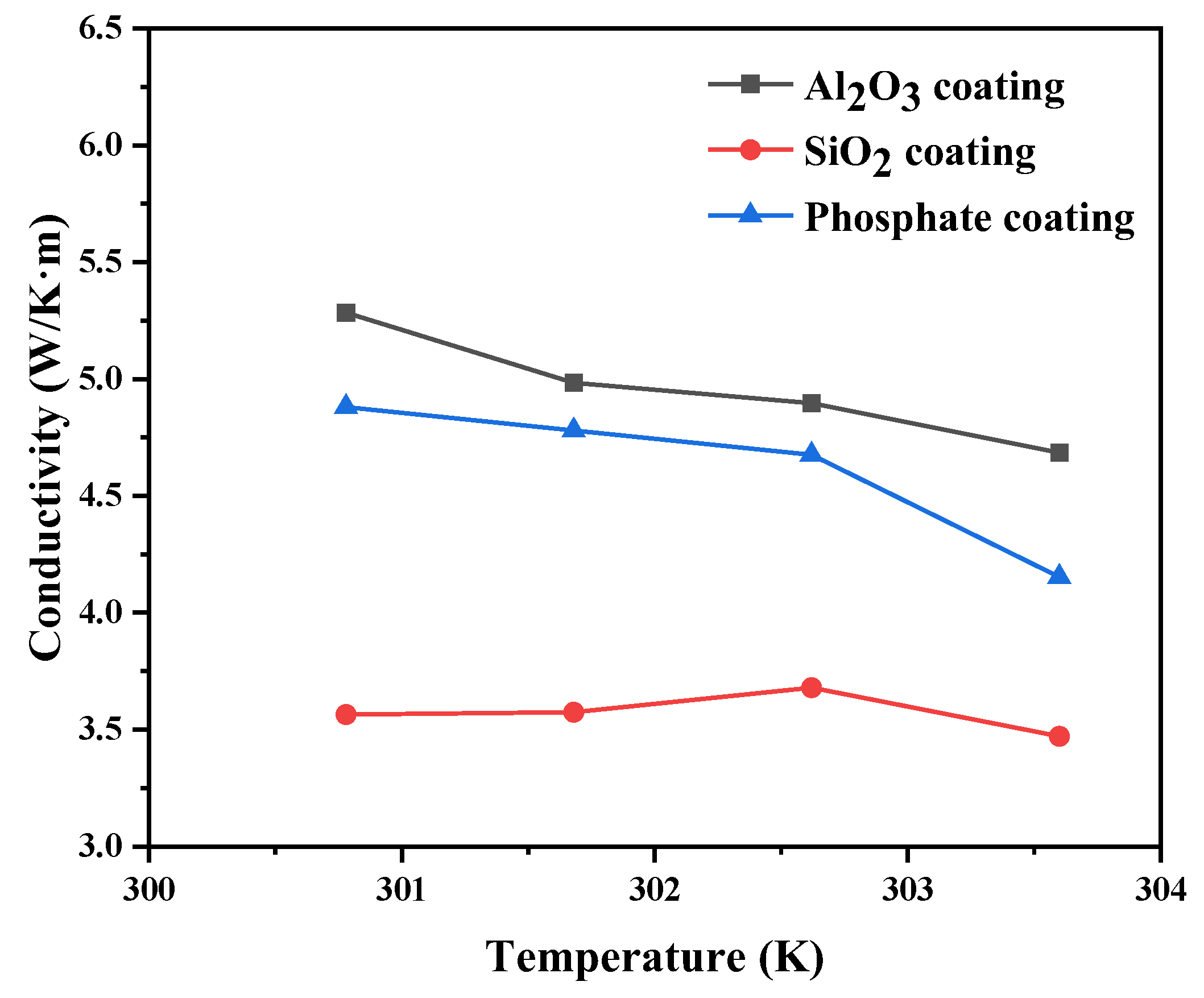 Metals 13 00813 g011