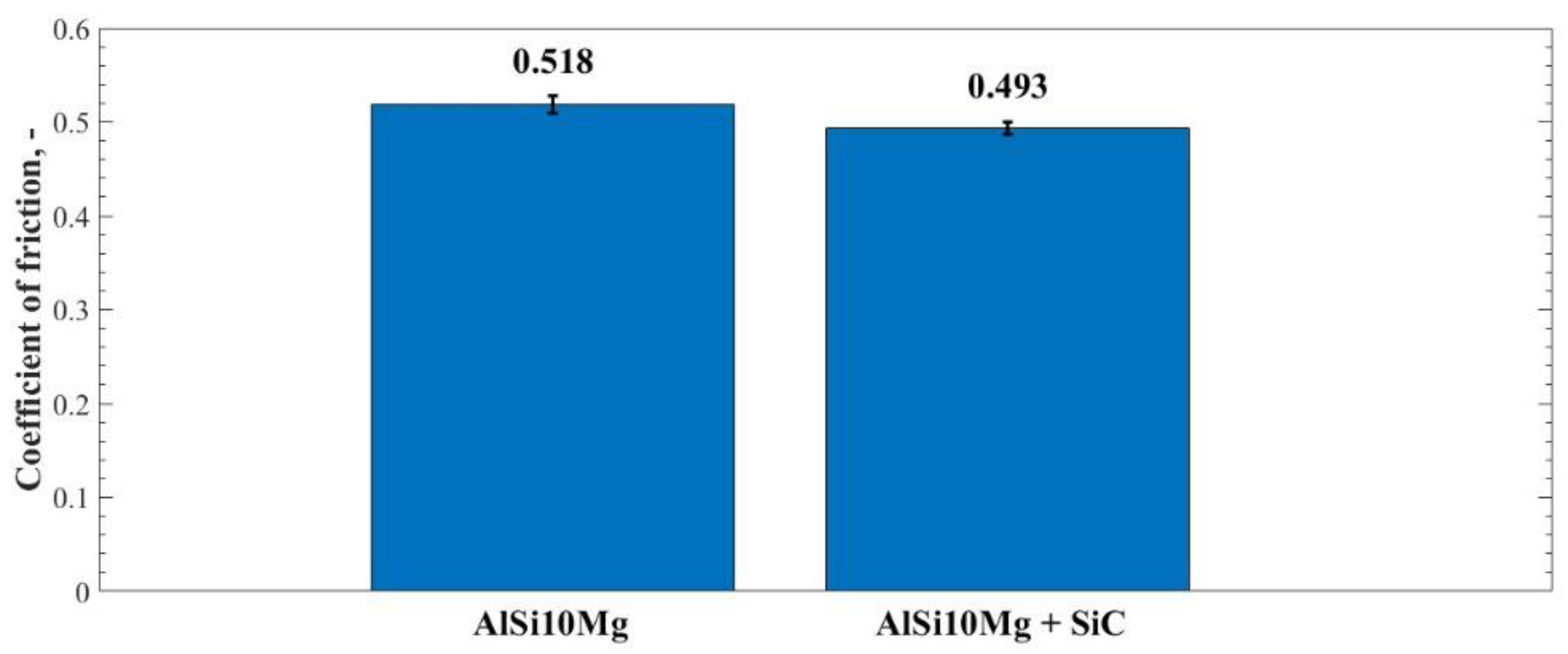 Metals 13 00814 g005