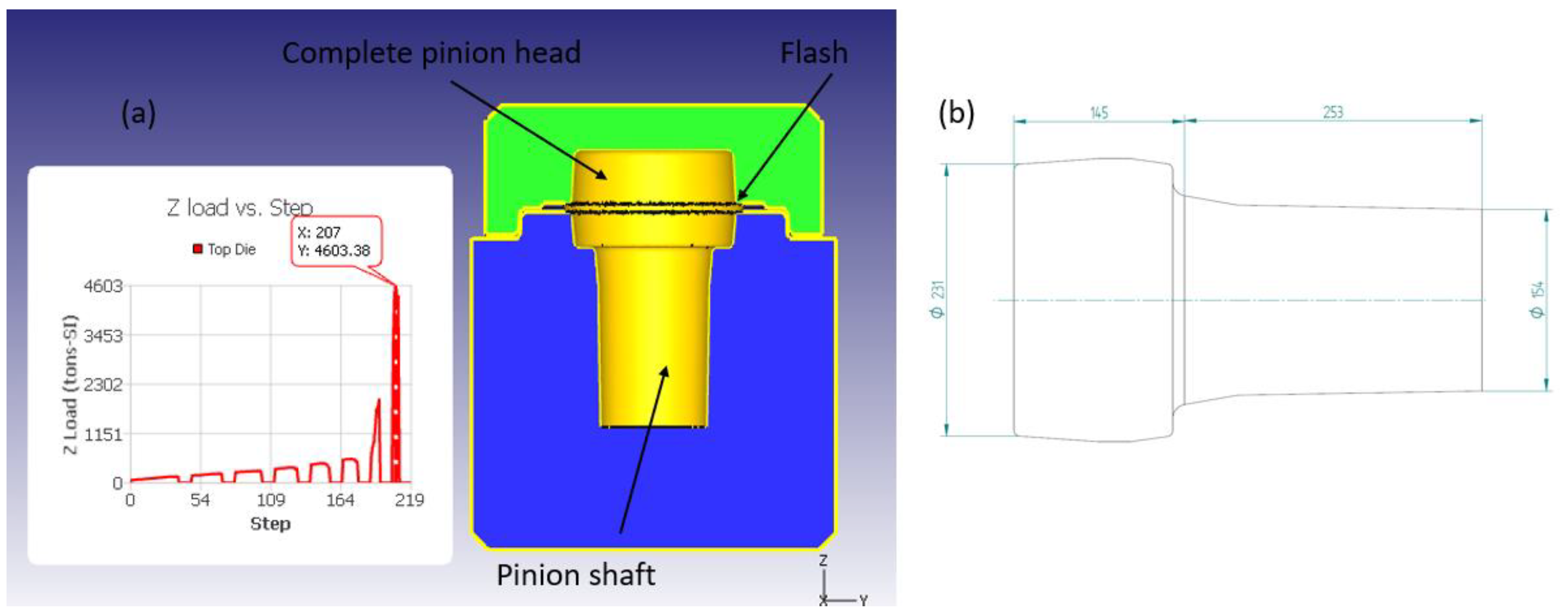Metals 13 00815 g005
