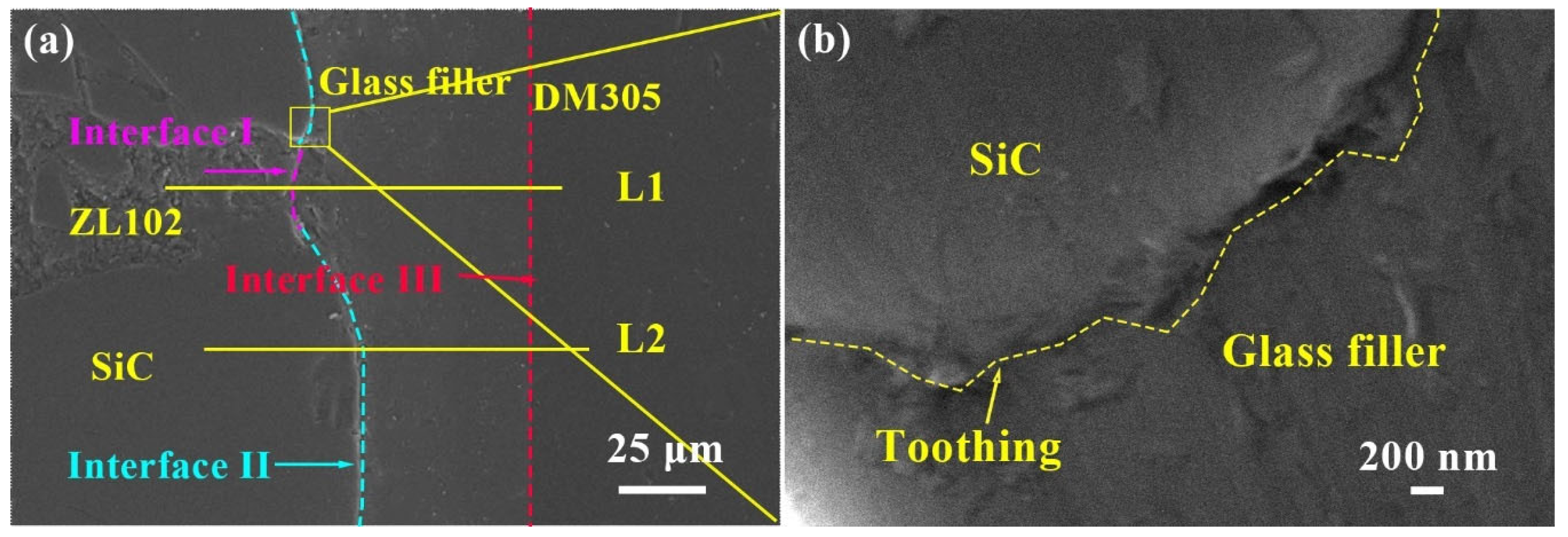 Metals 13 00817 g005