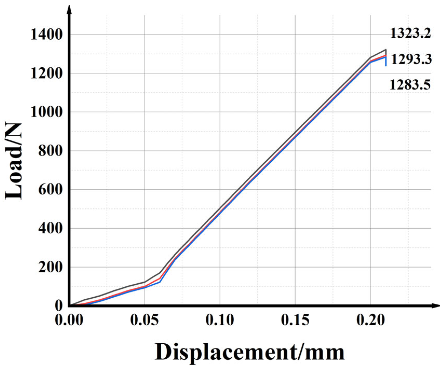 Metals 13 00817 g008