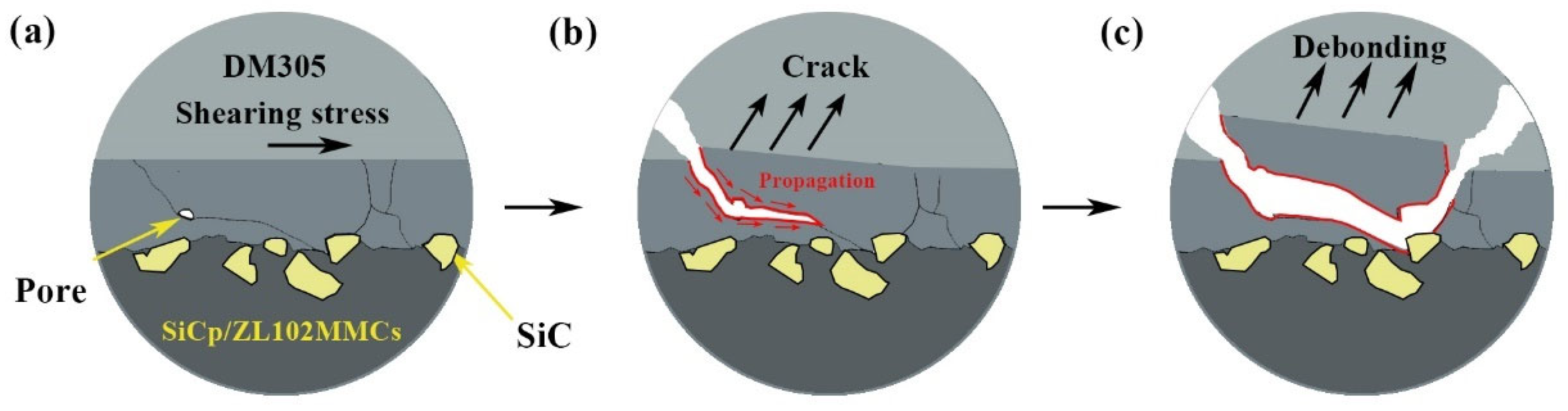 Metals 13 00817 g010