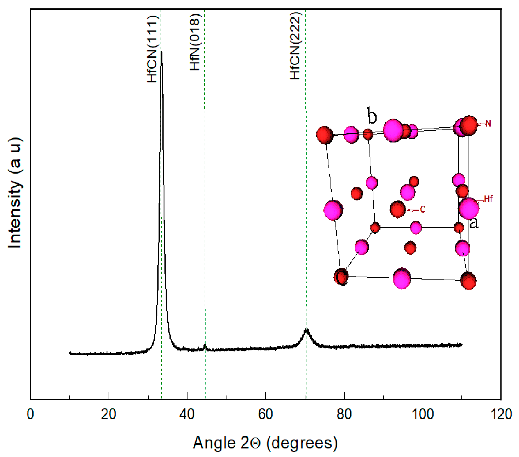 Metals 13 00818 g003