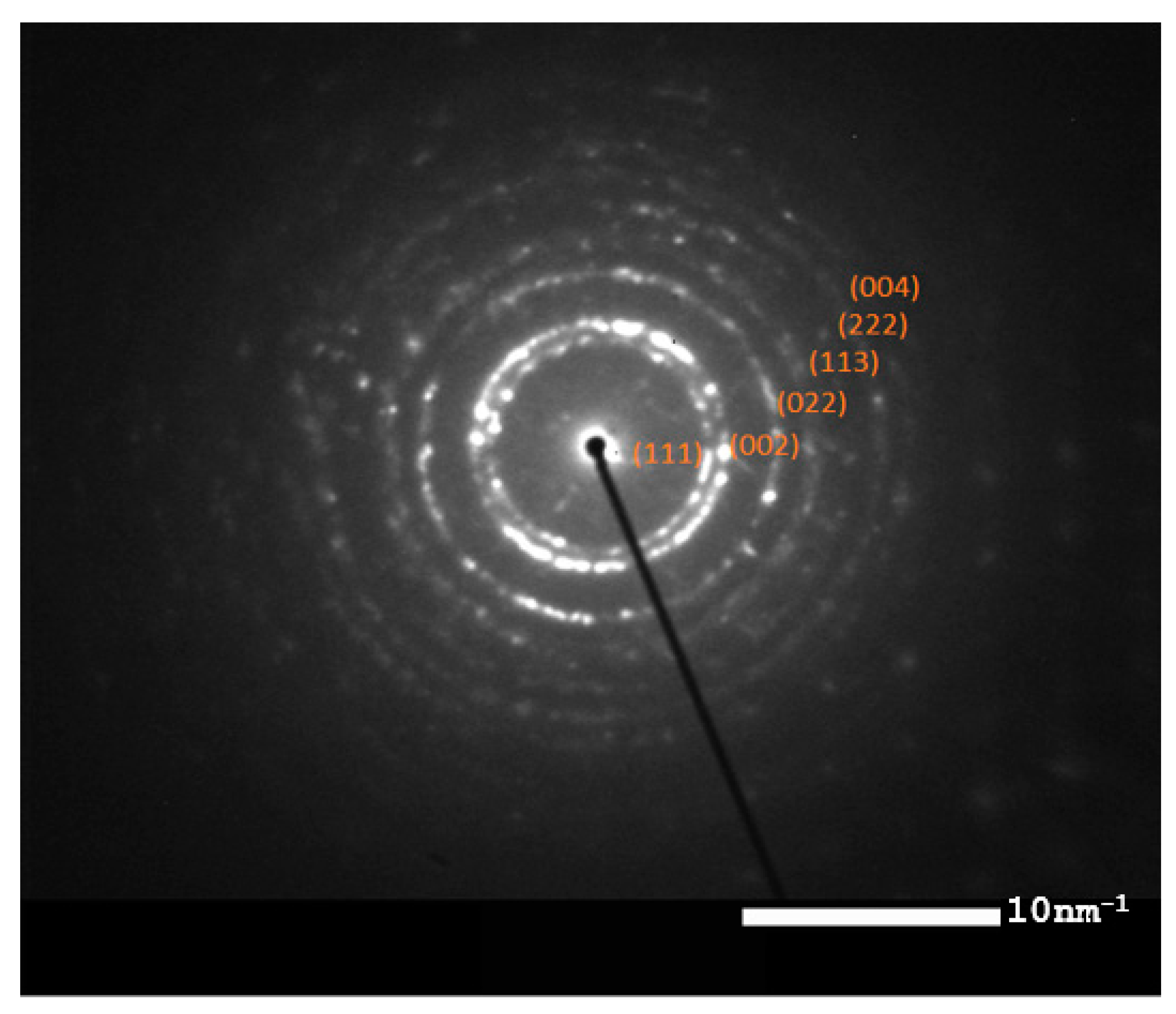 Metals 13 00818 g007