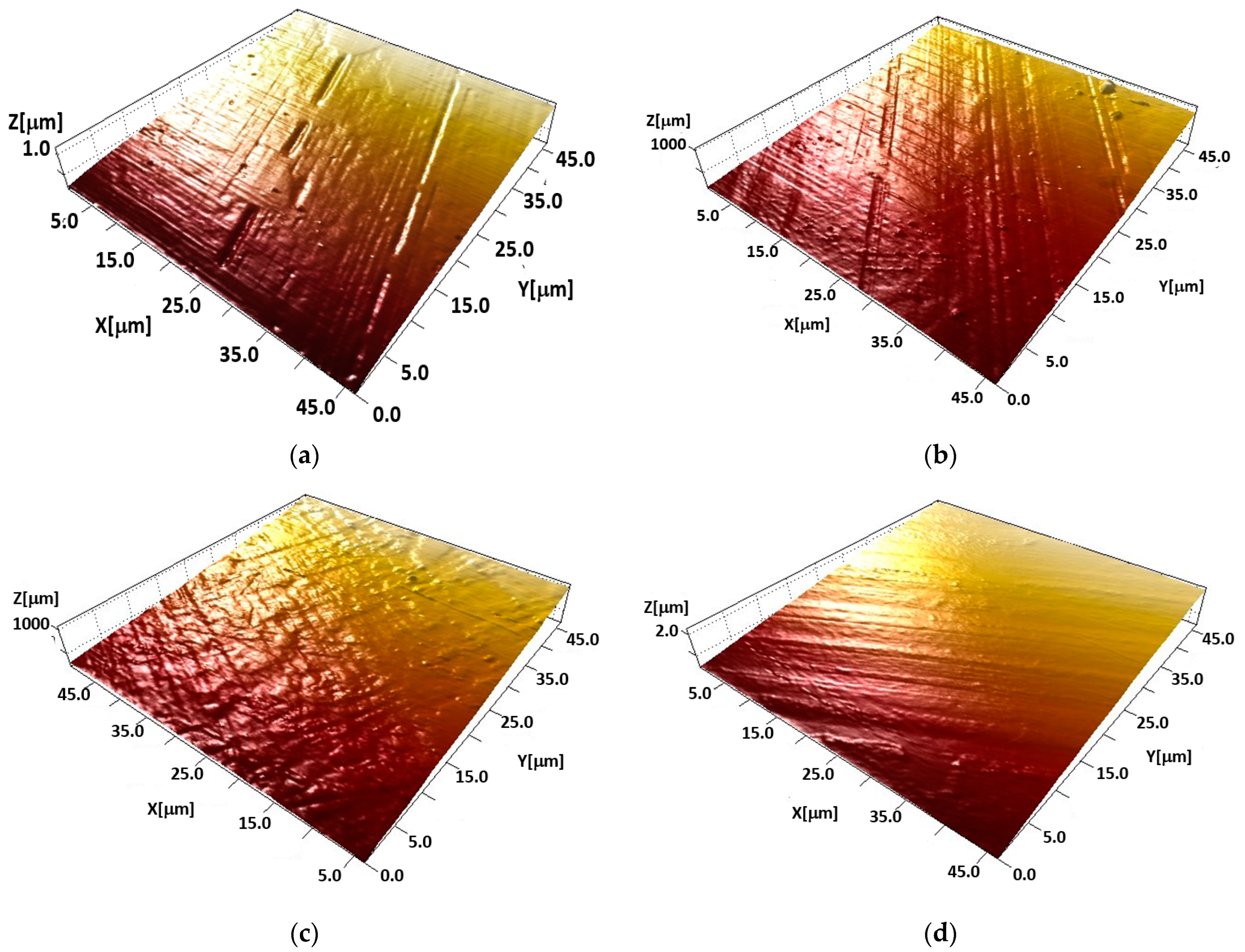 Metals 13 00818 g013