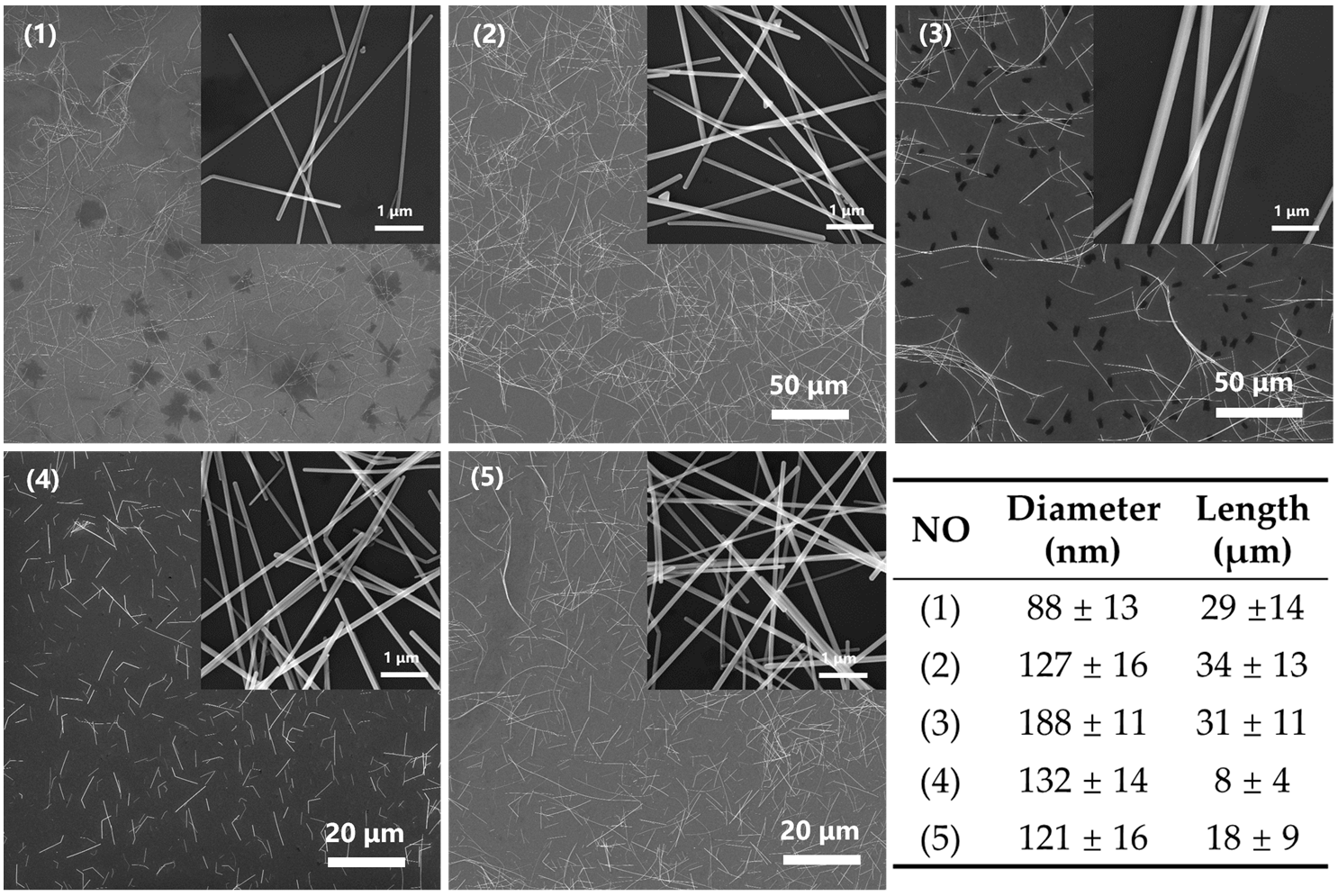 Metals 13 00819 g001