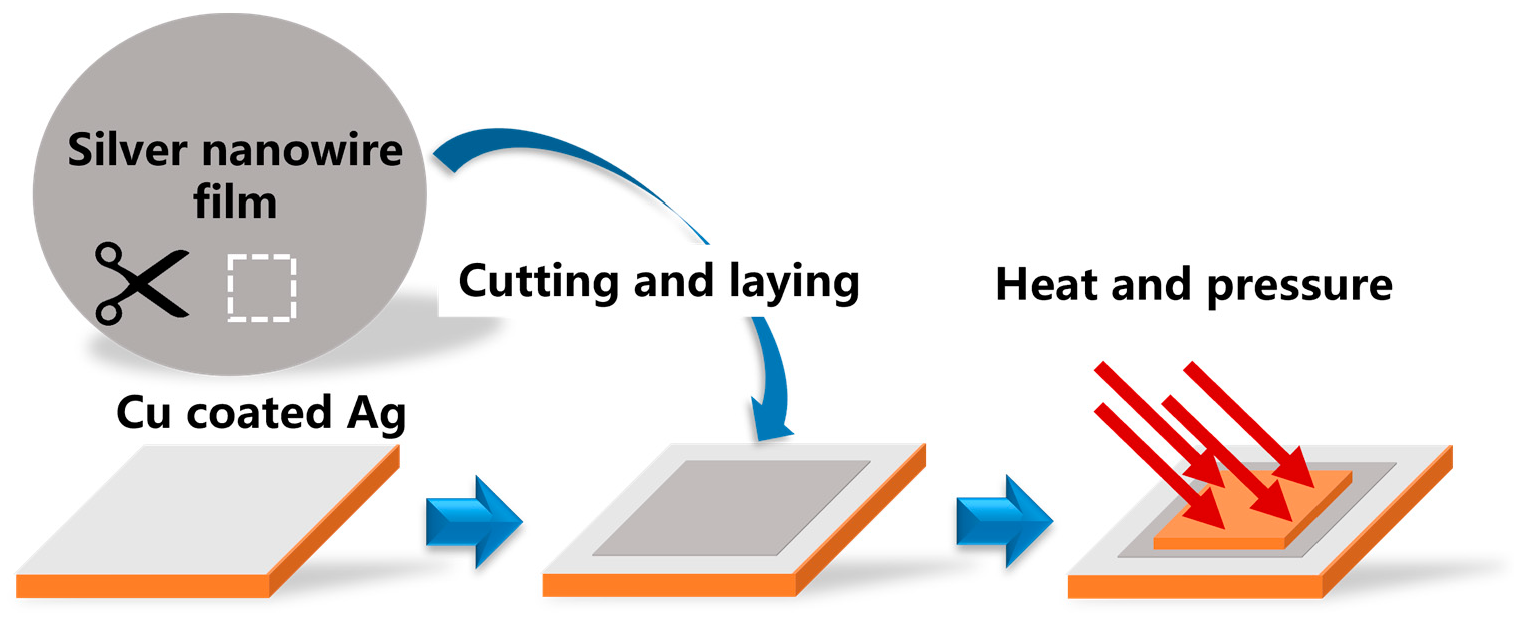 Metals 13 00819 g002