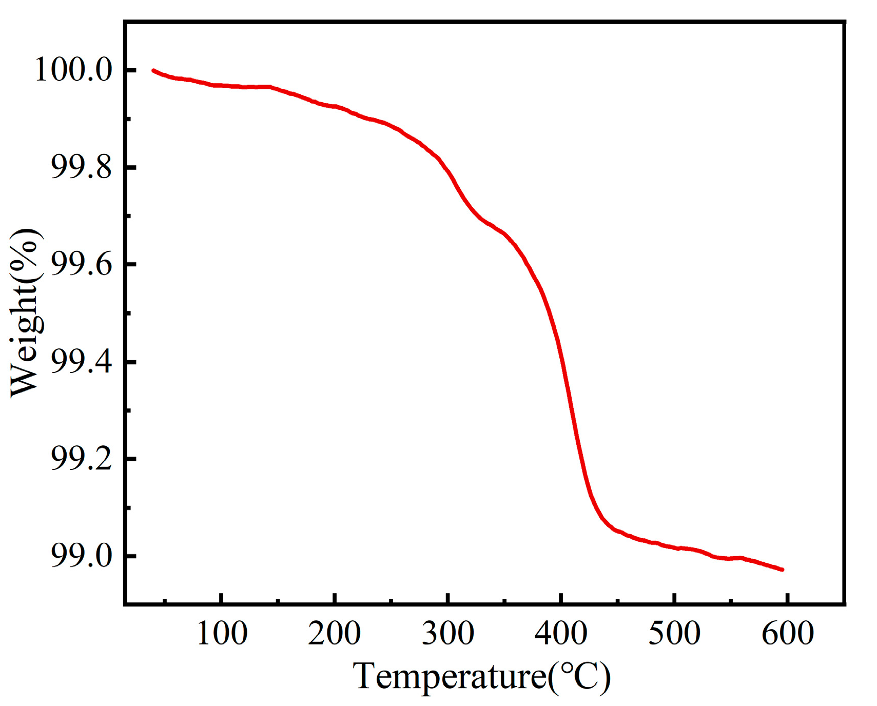 Metals 13 00819 g006