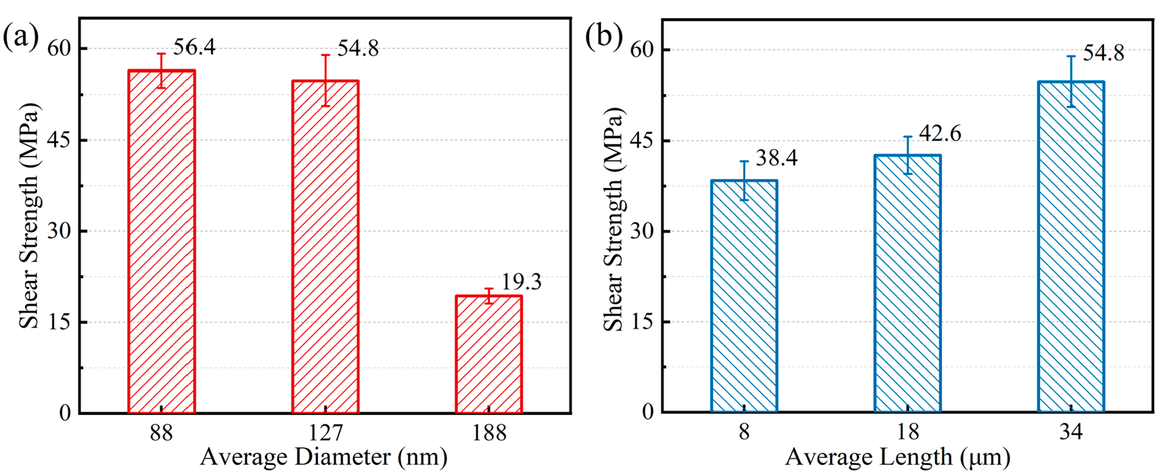 Metals 13 00819 g011