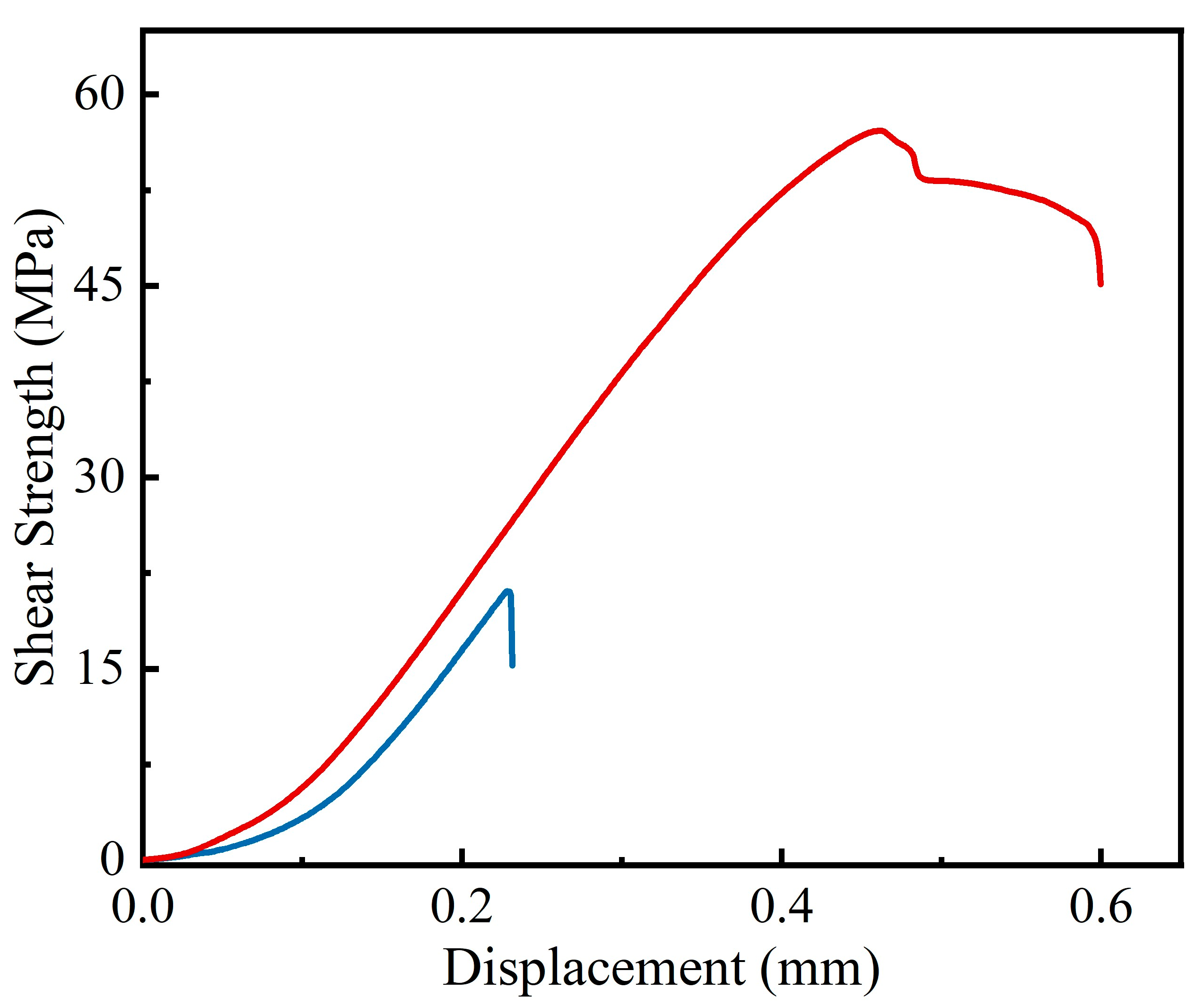 Metals 13 00819 g013