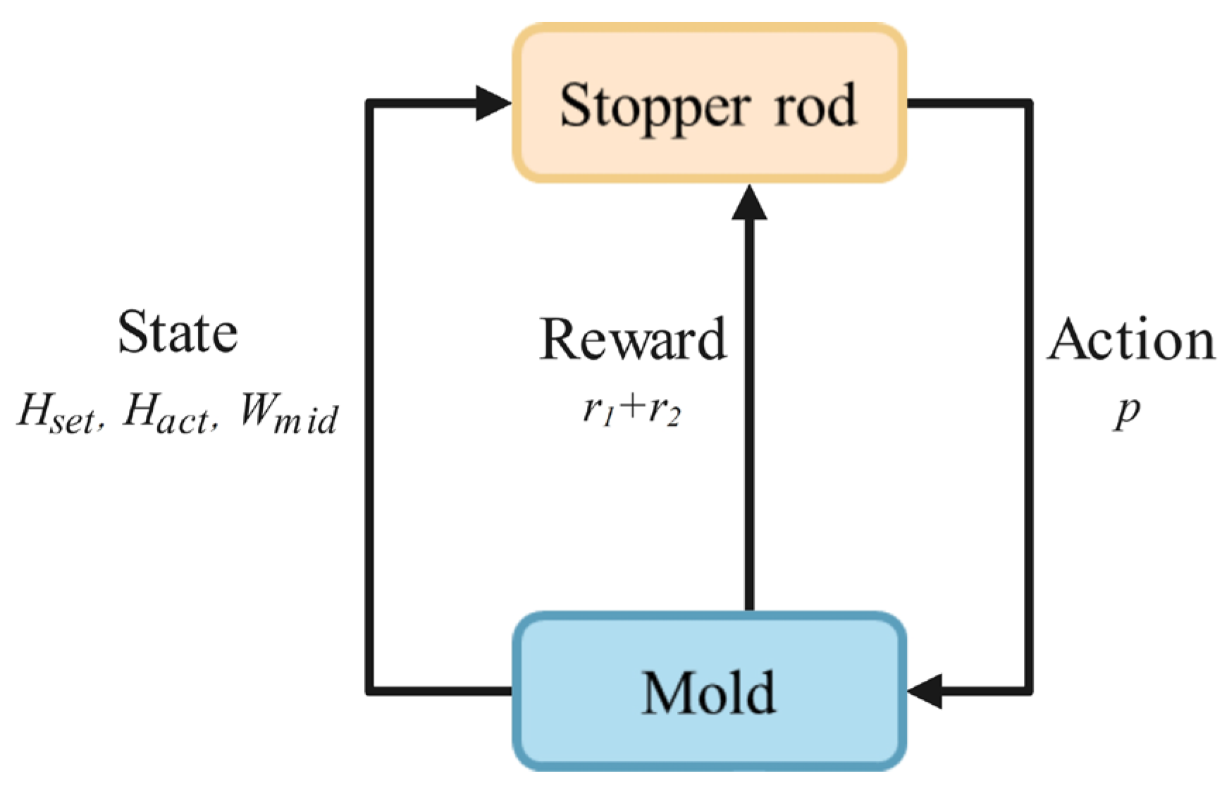 Metals 13 00820 g002