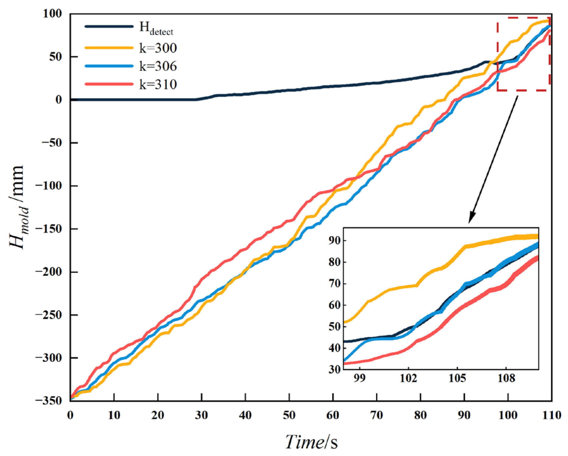 Metals 13 00820 g004