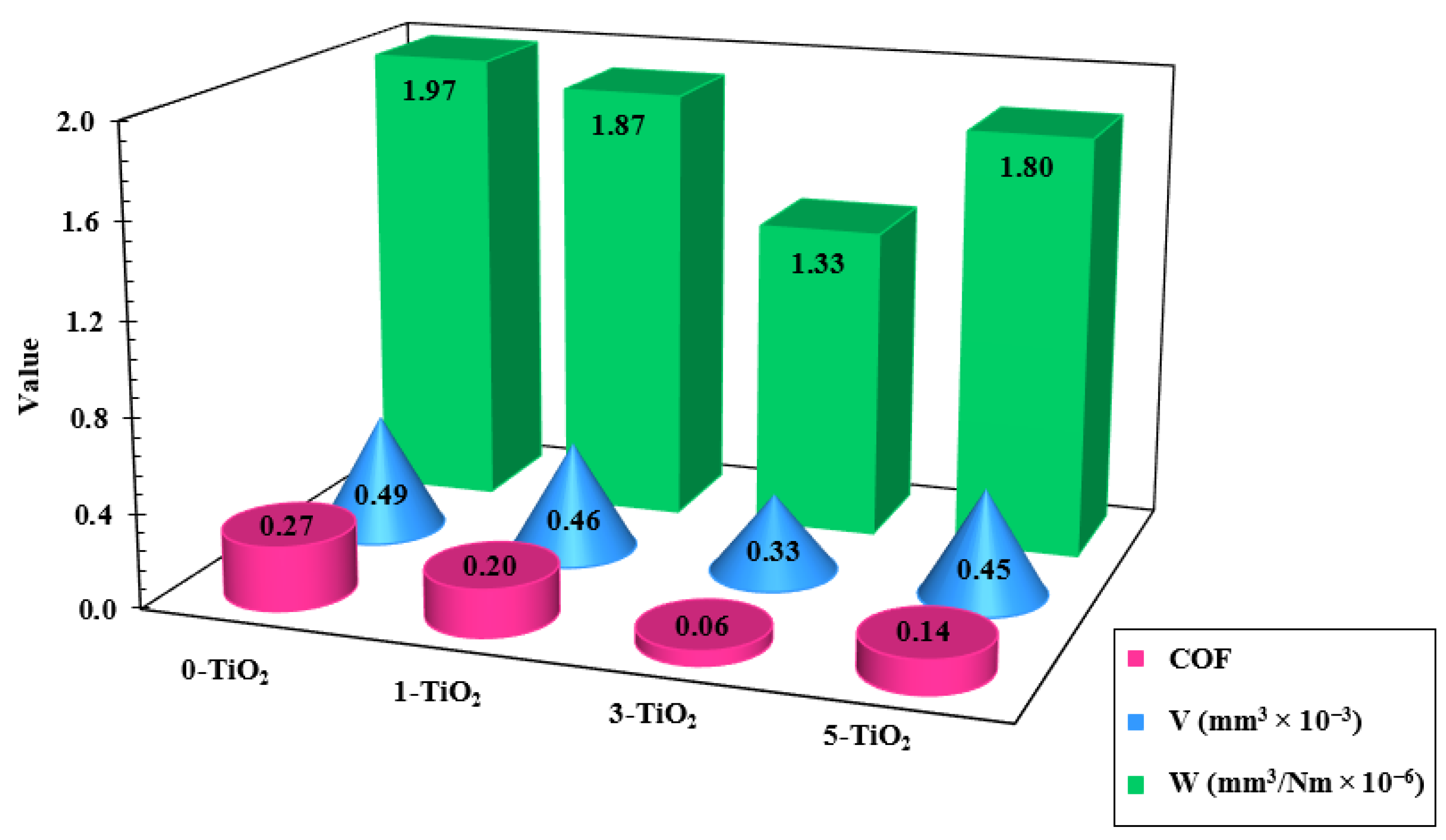 Metals 13 00821 g005