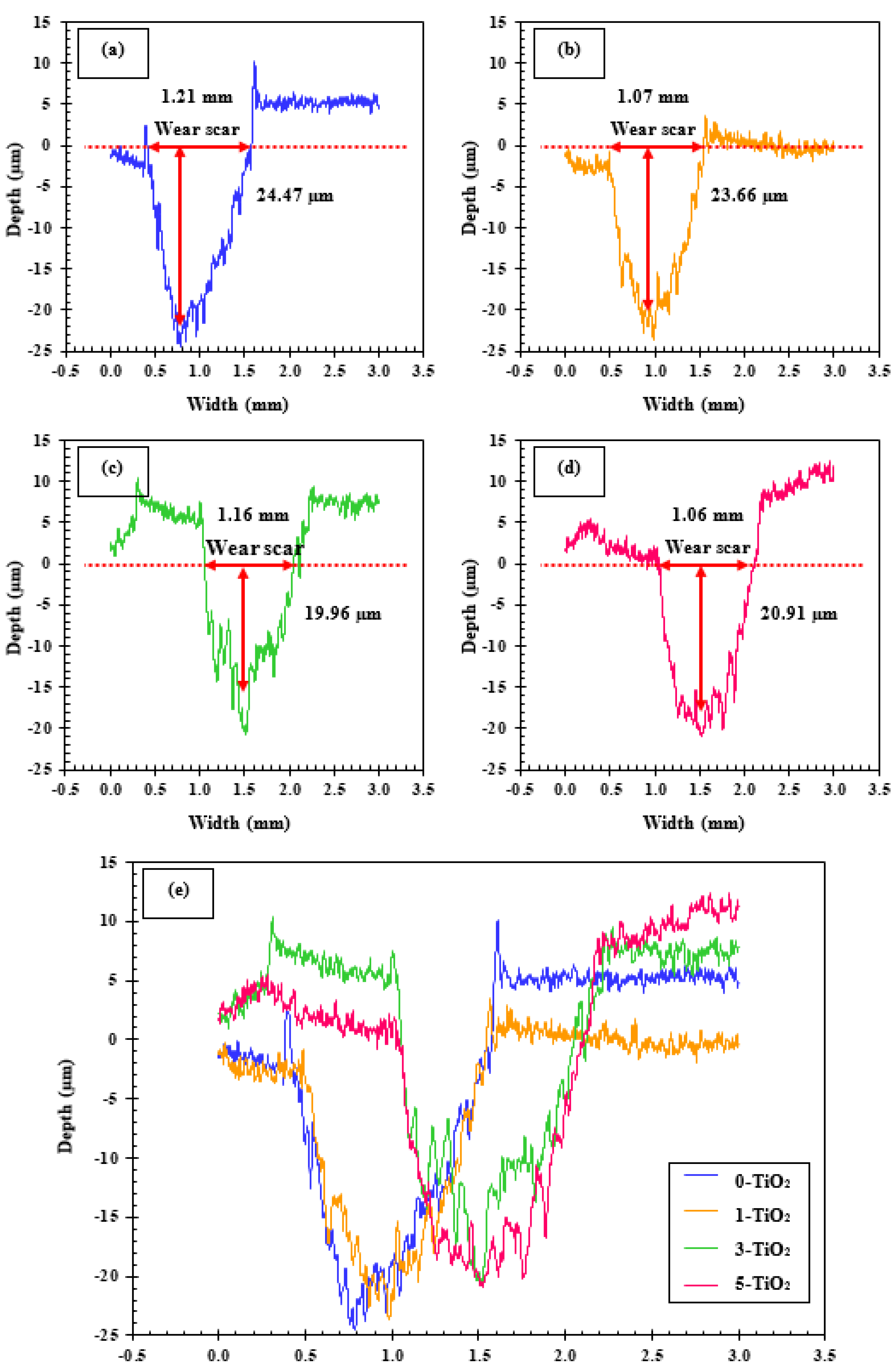 Metals 13 00821 g008