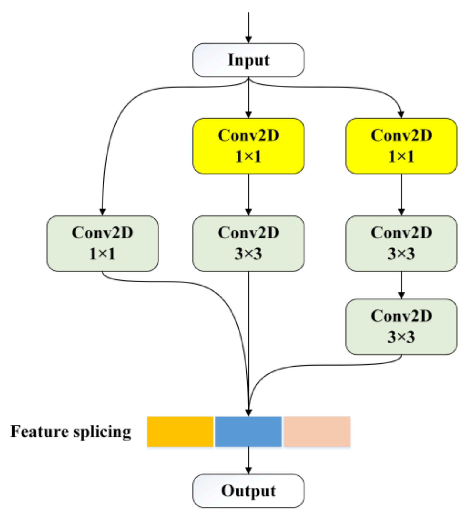 Metals 13 00822 g005
