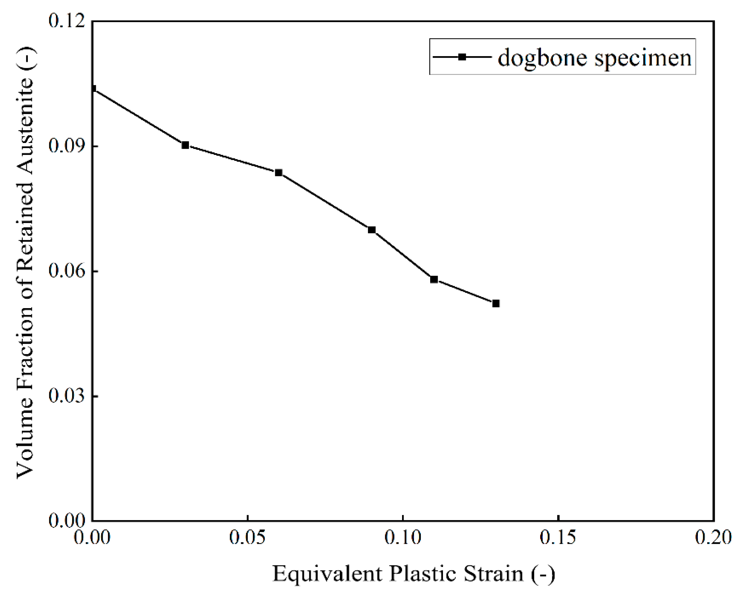 Metals 13 00823 g002