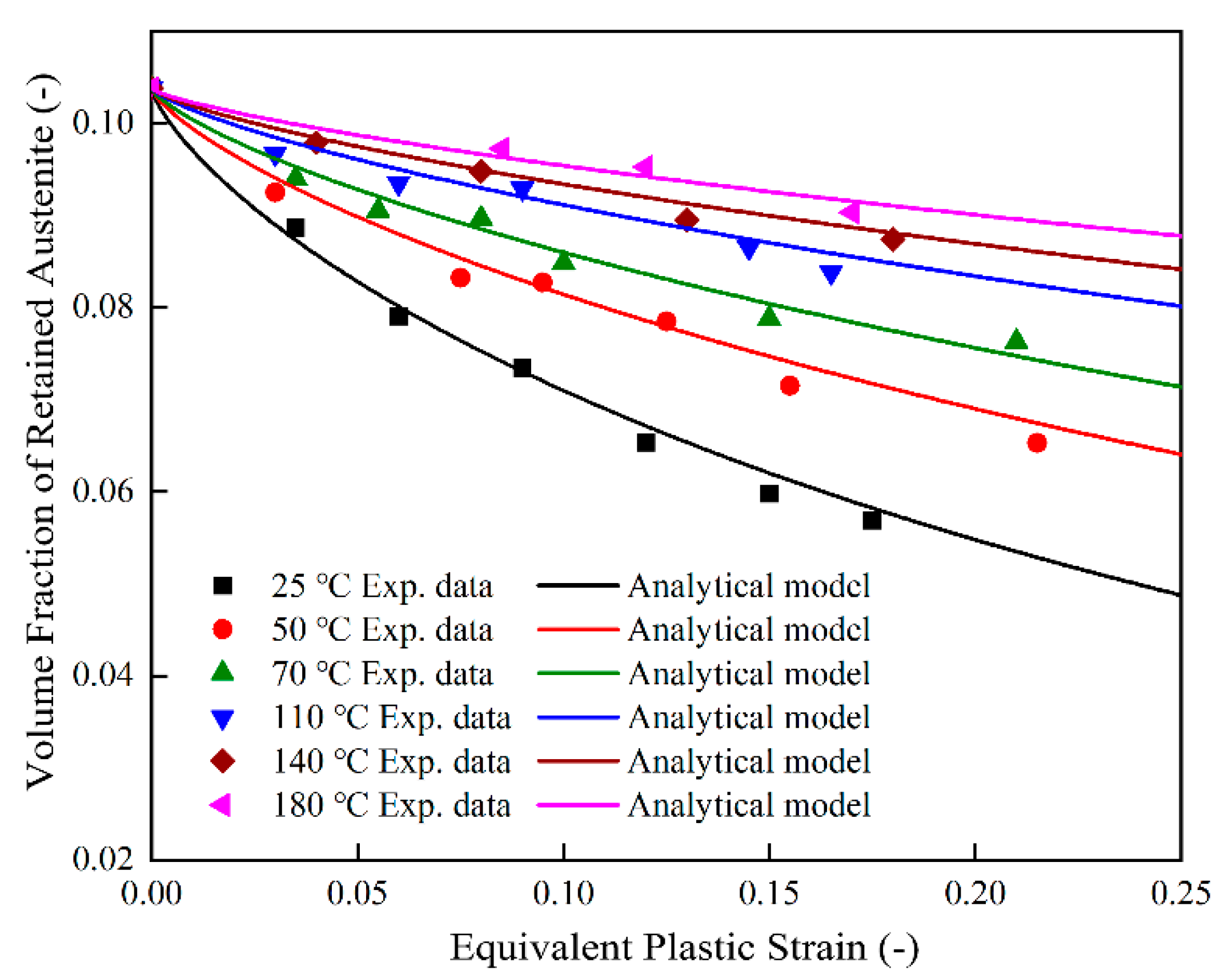Metals 13 00823 g004