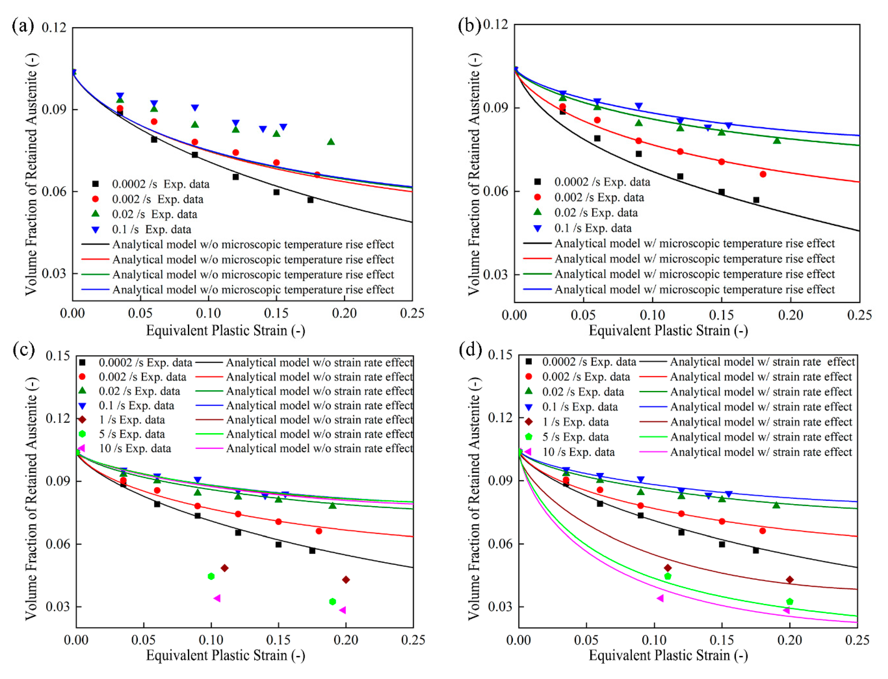 Metals 13 00823 g005