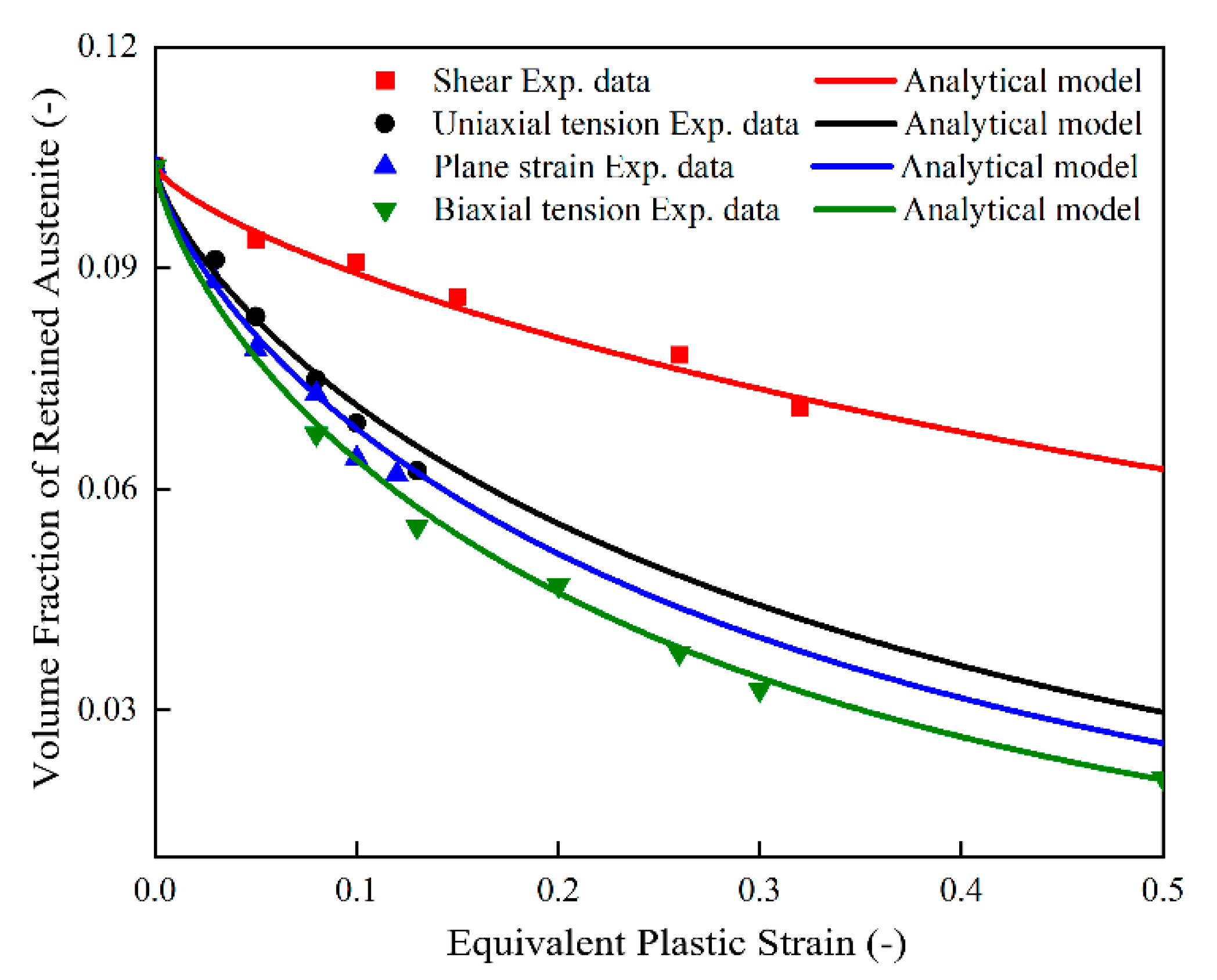 Metals 13 00823 g006